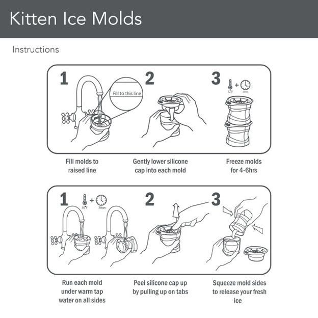 Tovolo Kitten with Yarn Ice Molds – Set of 2 product image