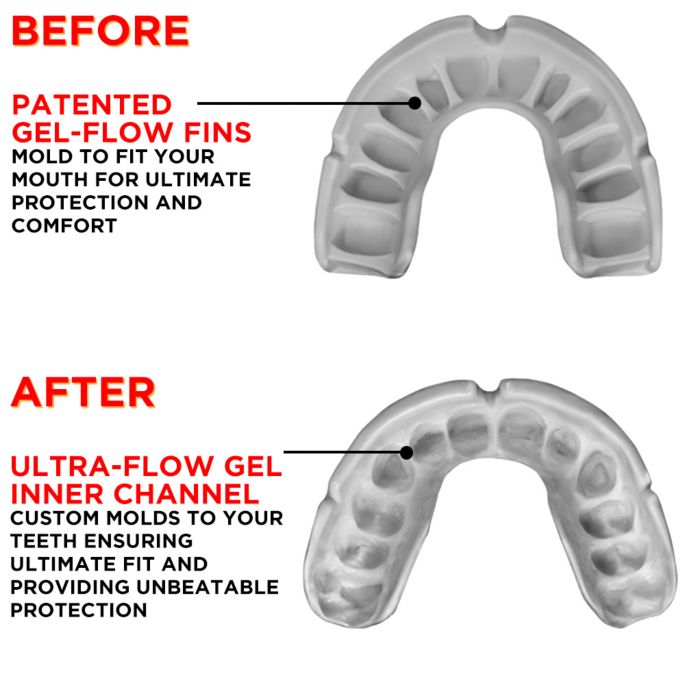 Opro Adult Power Fit Mouthguard Dick S Sporting Goods