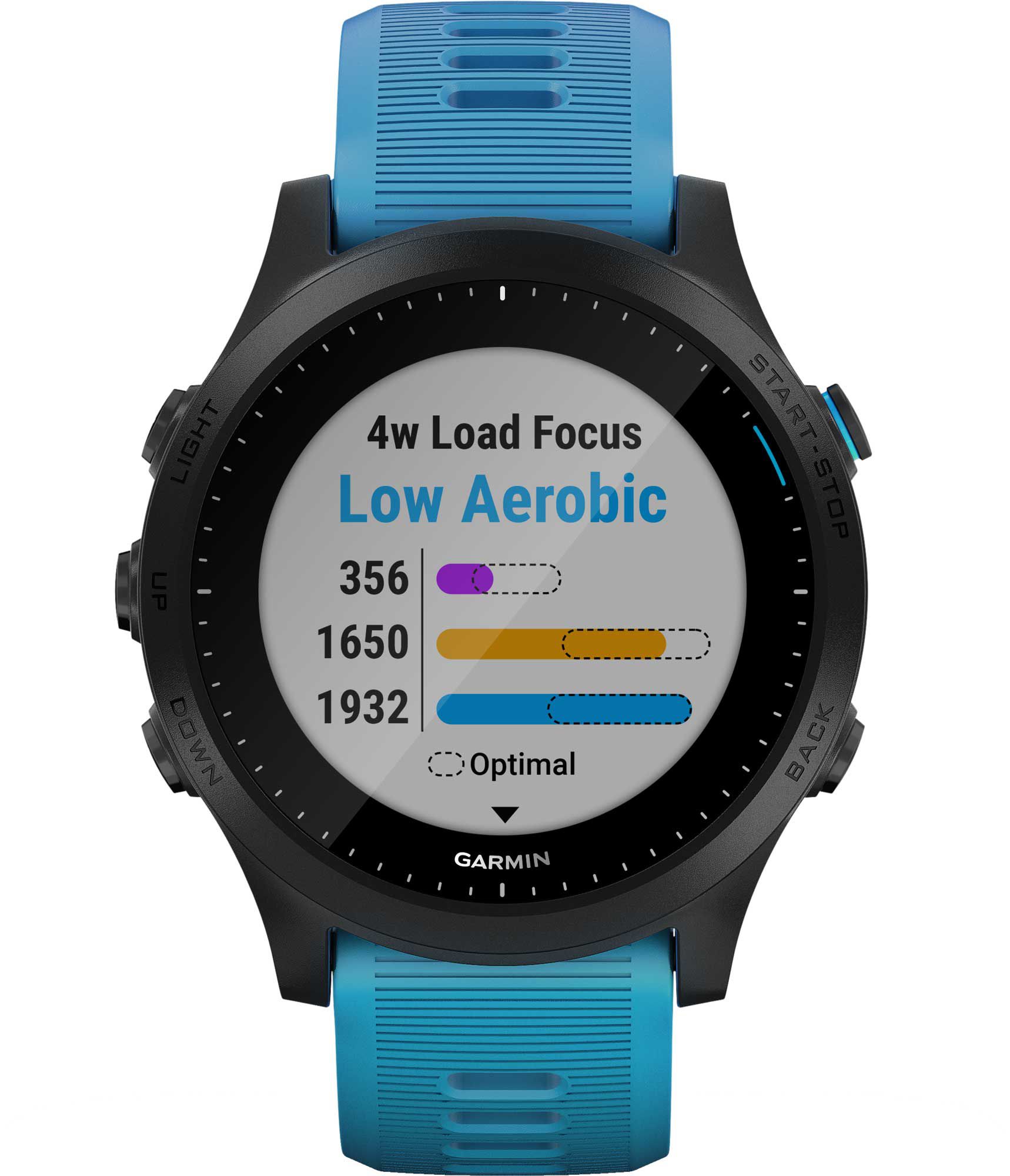 Garmin Forerunner 945 LTE GPS Running Smartwatch Bundle product image