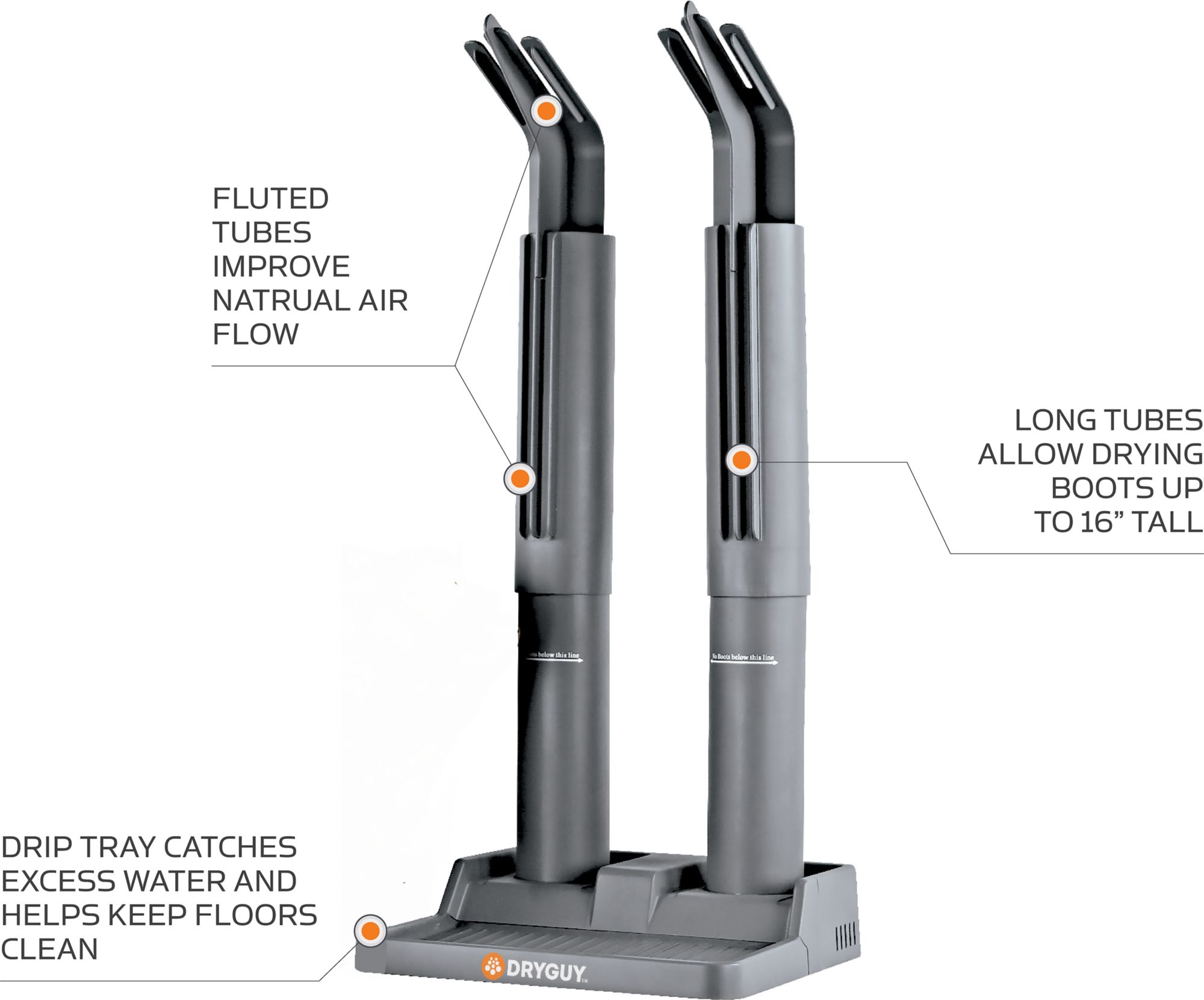 DryGuy Simple Dry Boot Dryer product image