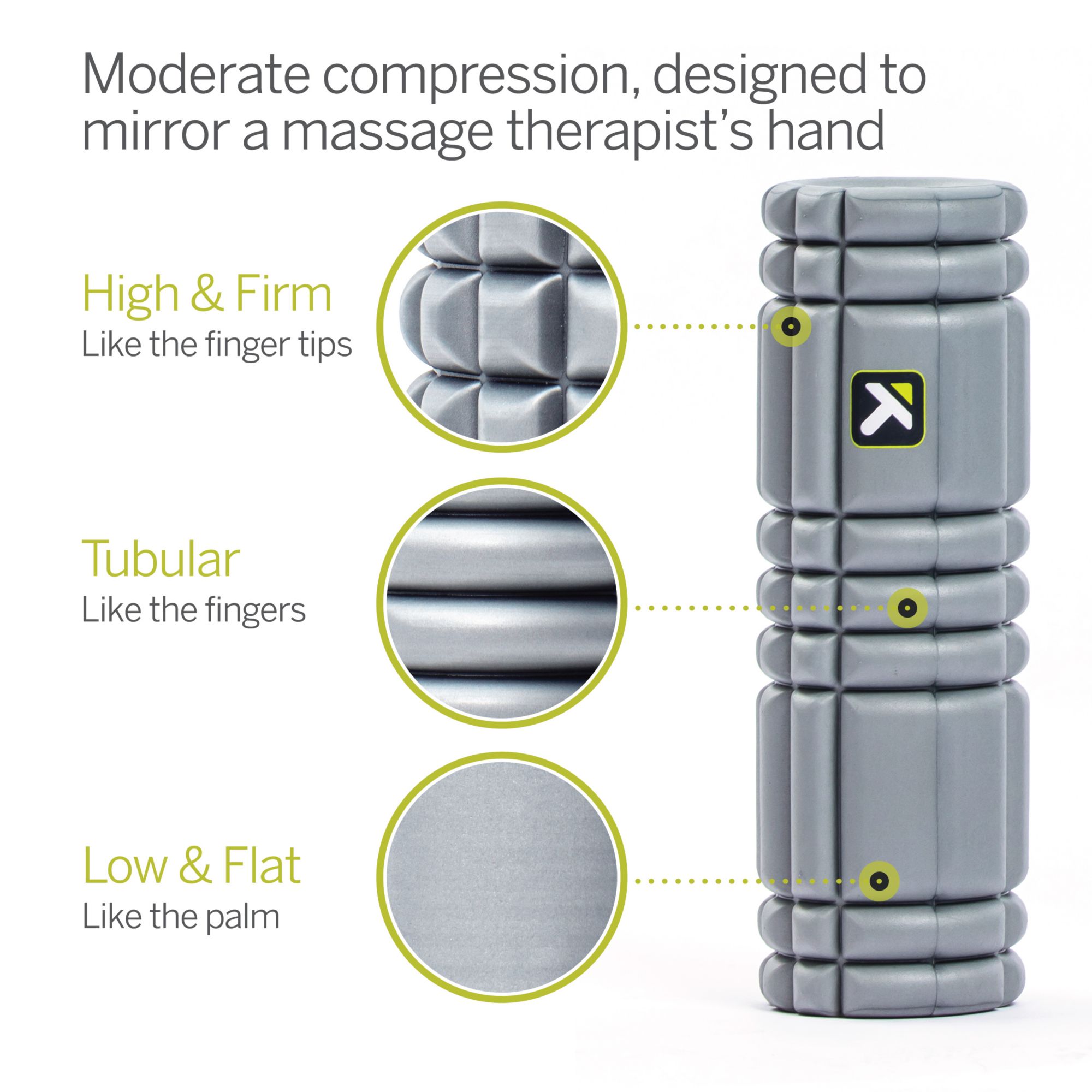 TriggerPoint CORE Mini Roller product image
