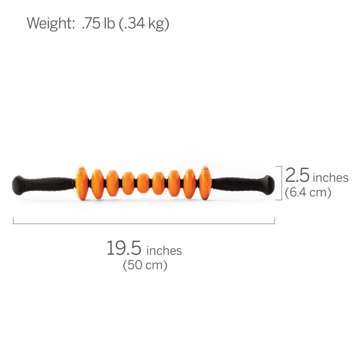 TriggerPoint STK Contour