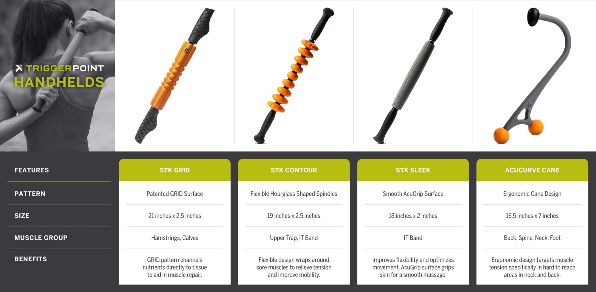 TriggerPoint AcuCurve Massage Cane product image