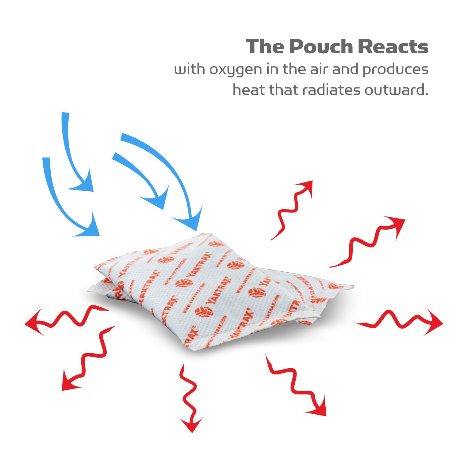 Yaktrax Hand Warmer product image