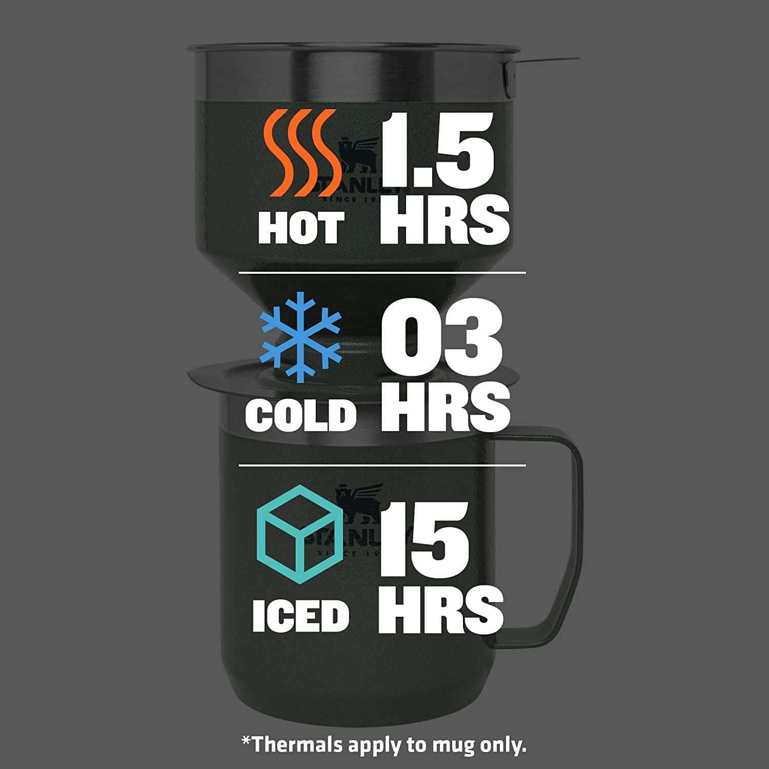 Stanley Camp Pour Over Set product image