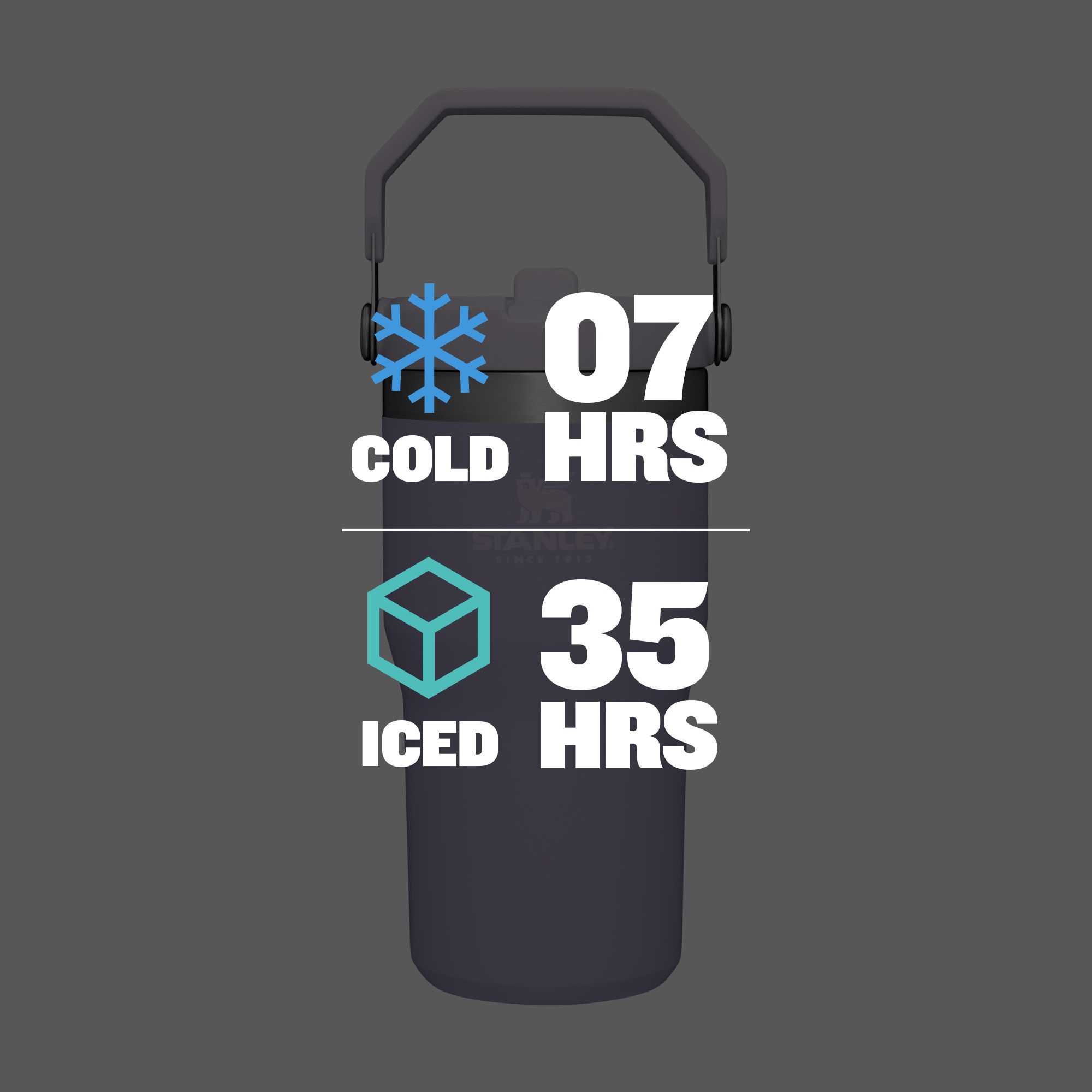 Stanley 20 Oz. IceFlow Flip Straw Tumbler product image