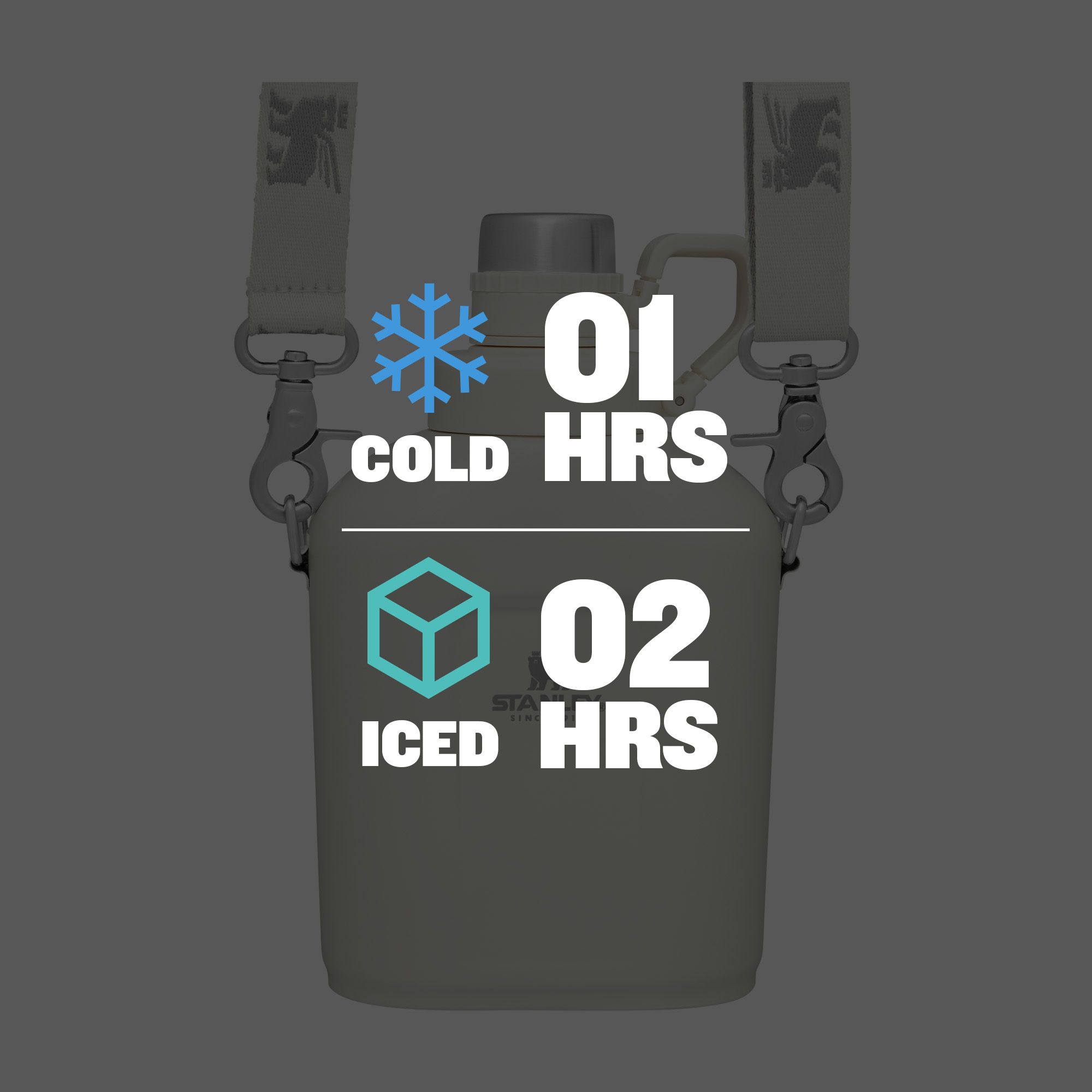 Stanley 1.1 qt. Legendary Classic Canteen product image