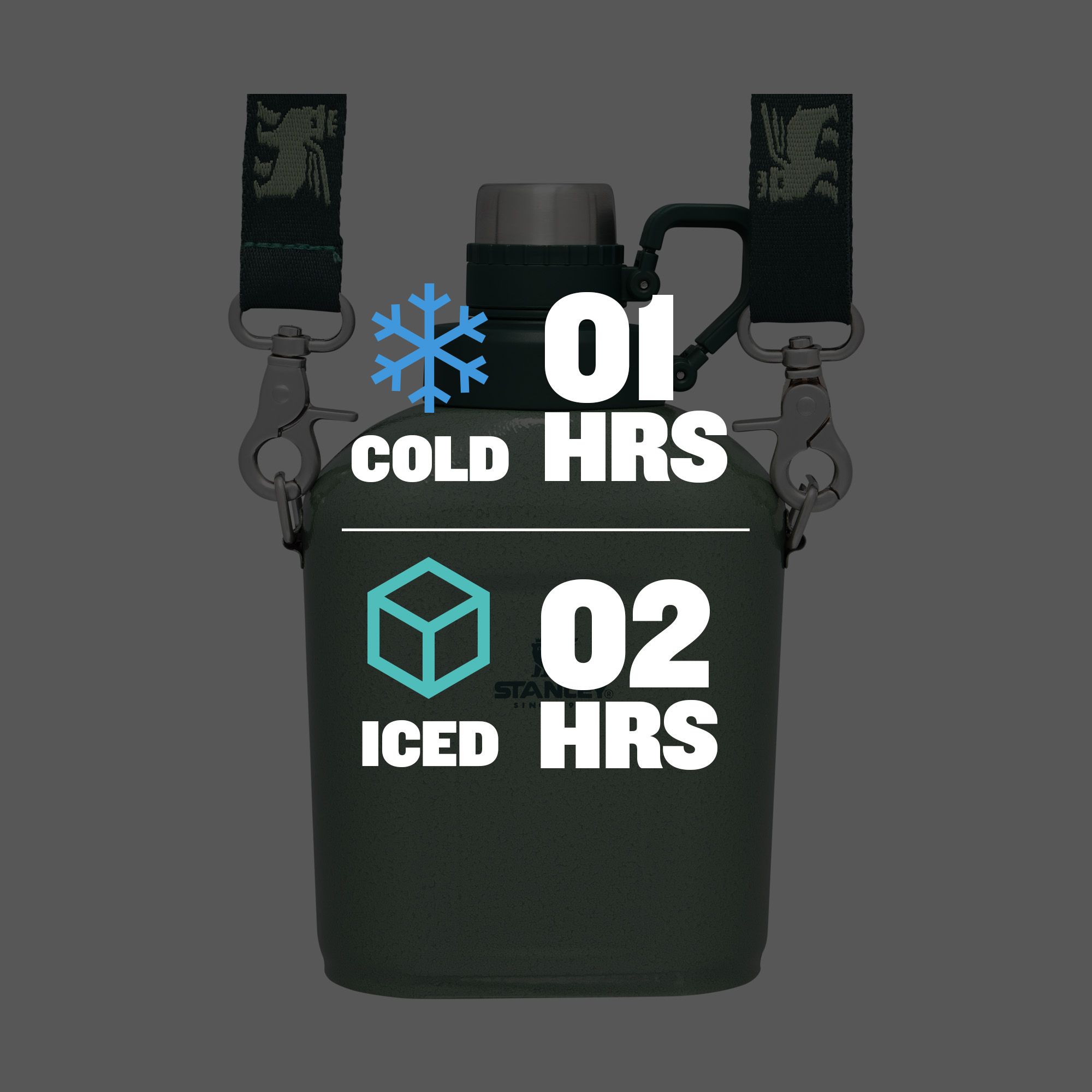 Stanley 1.1 qt. Legendary Classic Canteen product image