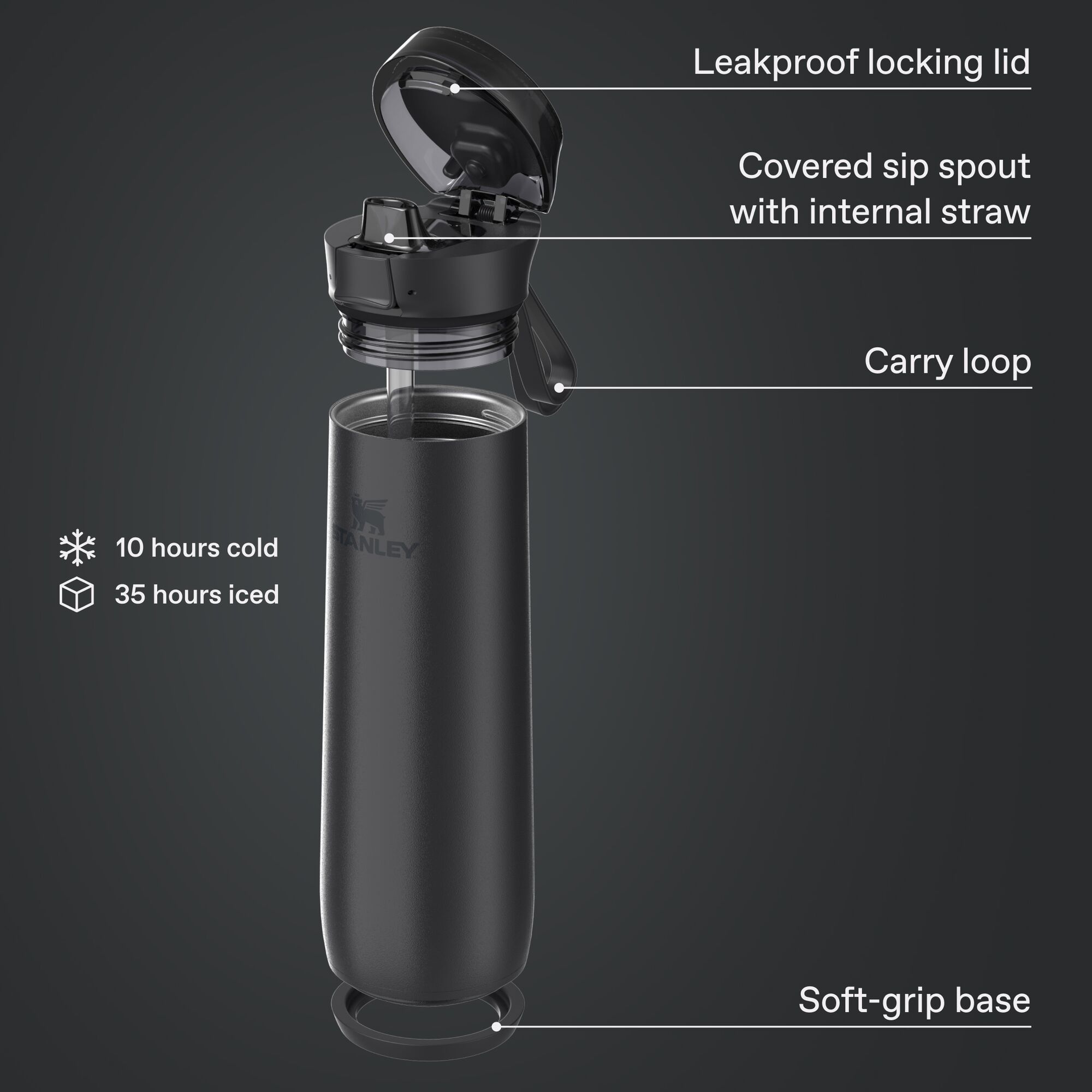 Stanley 20 oz. Flowstate Spring Bottle product image