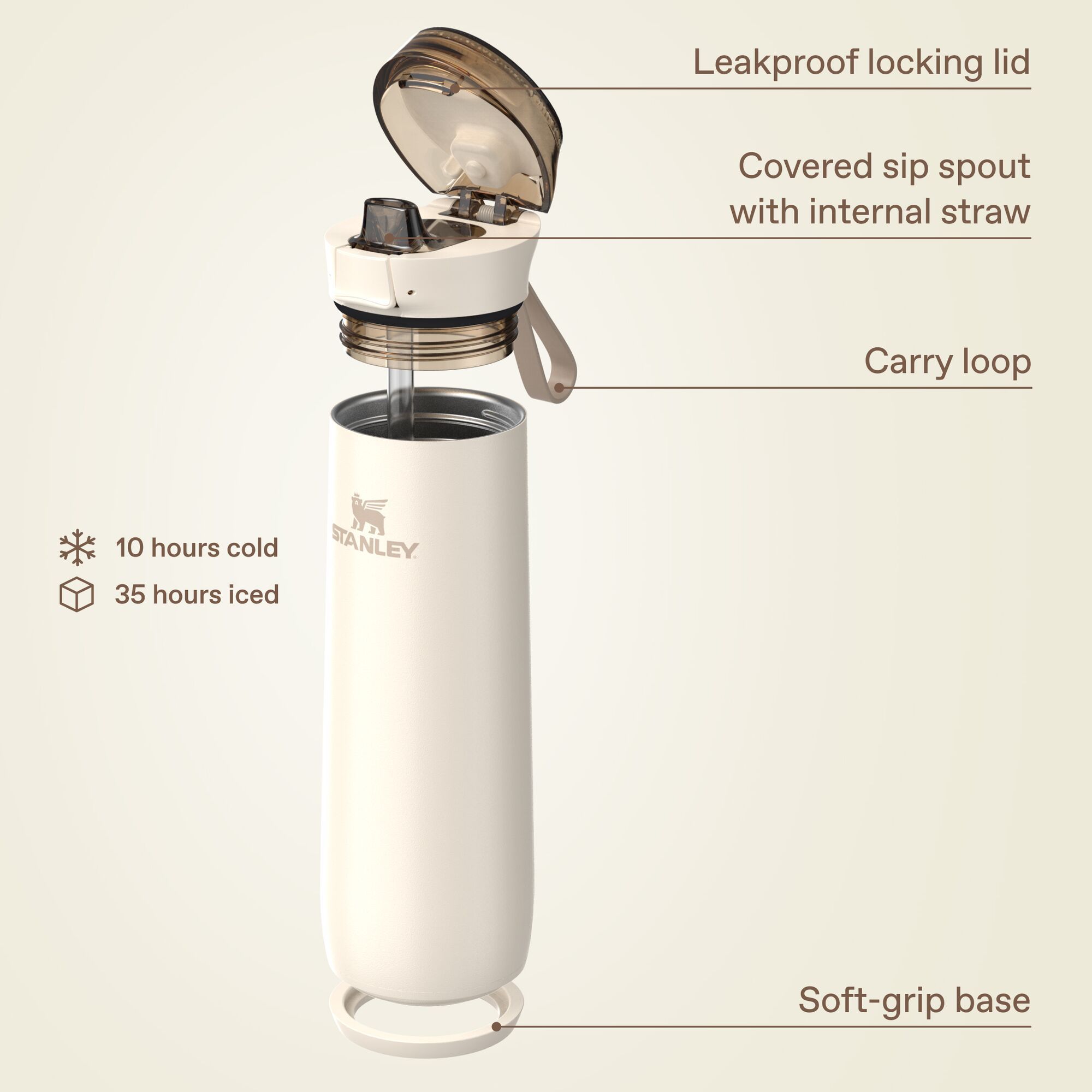 Stanley 20 oz. Flowstate Spring Bottle product image