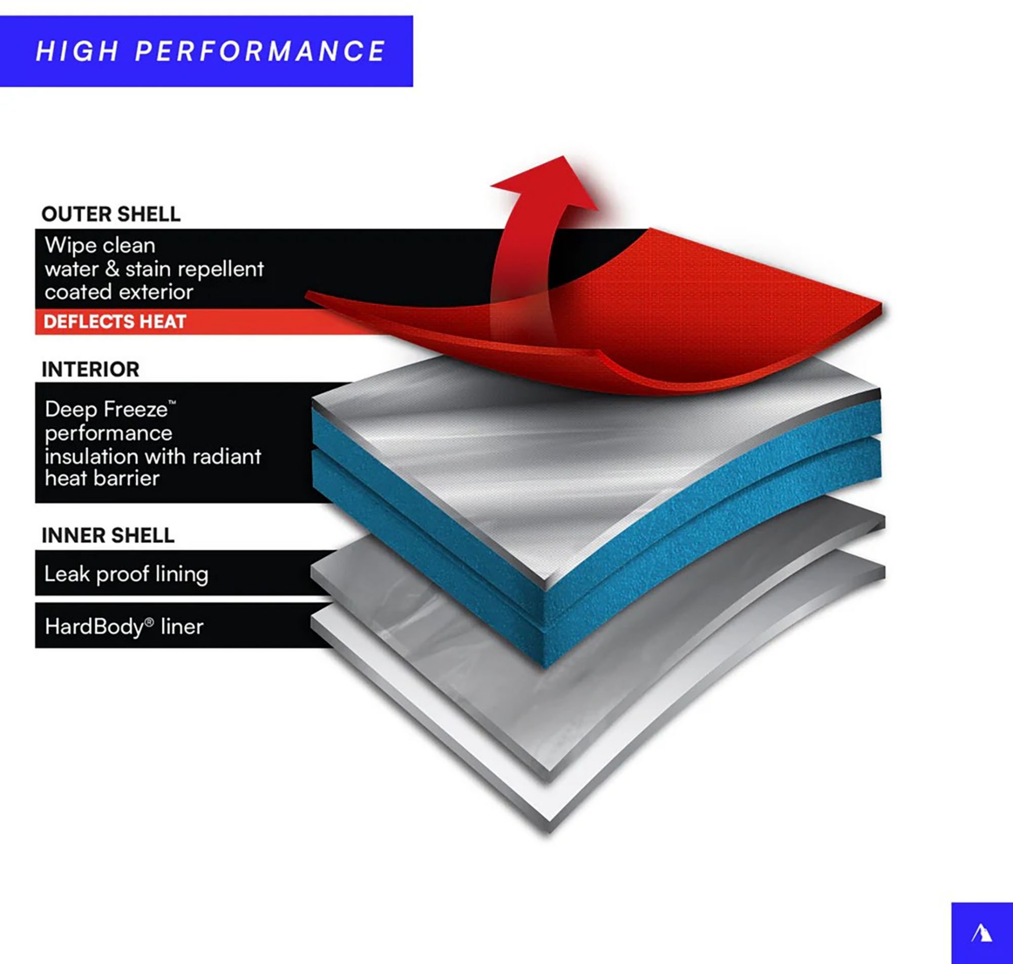 48 Can Zipperless HardBody Cooler product image