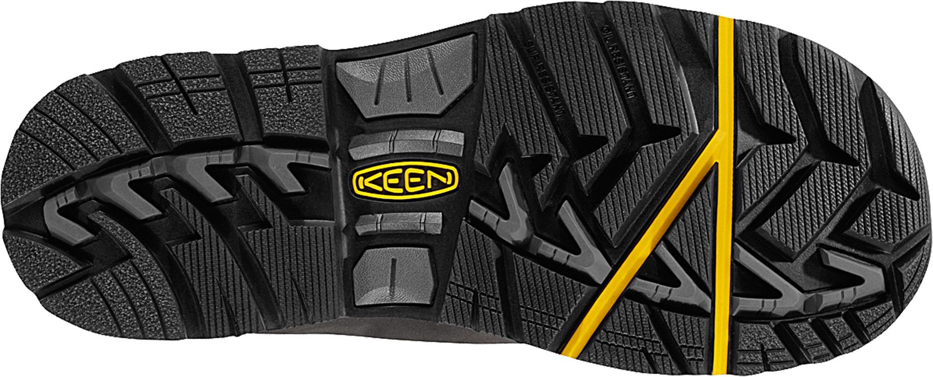 keen milwaukee wp