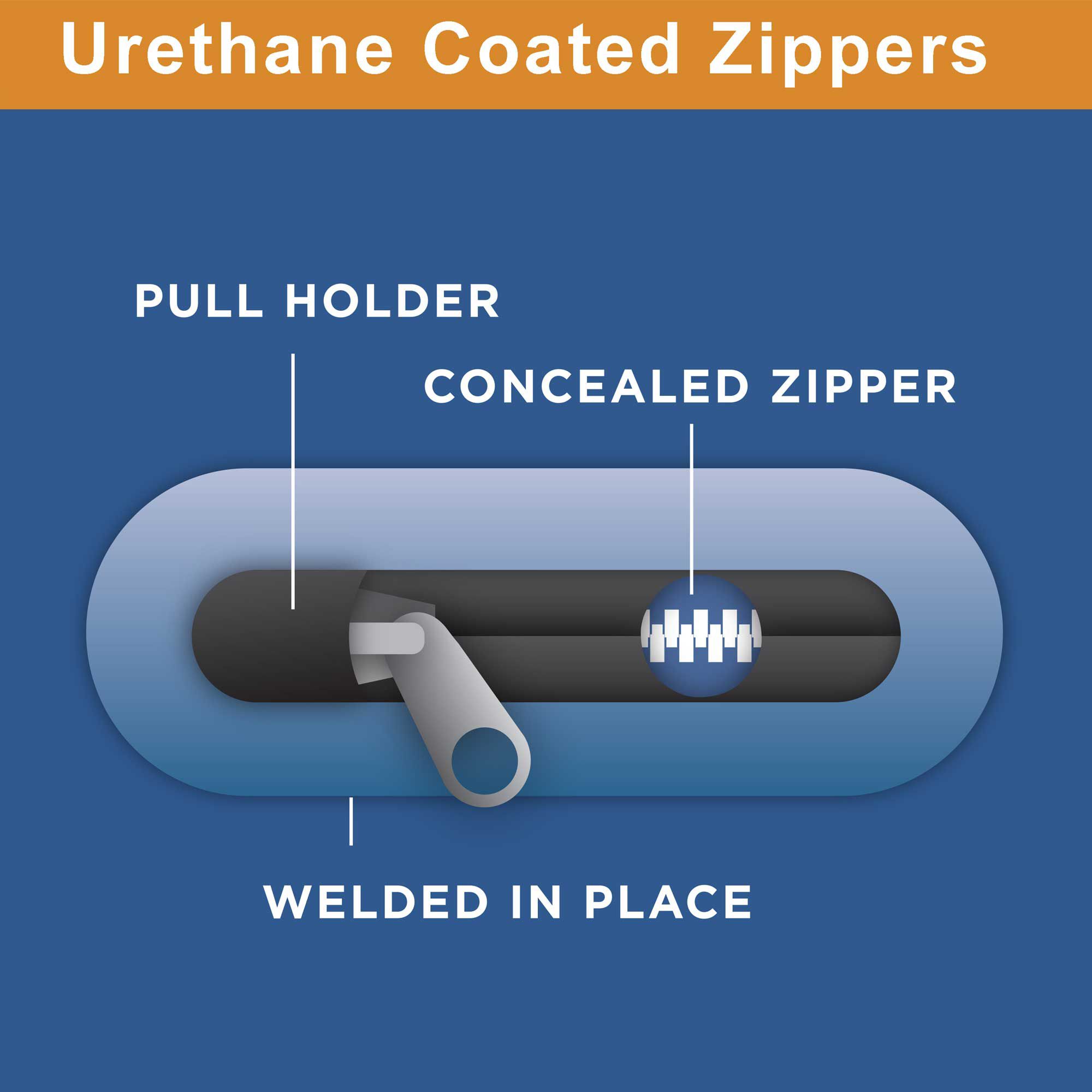 Rightline Gear 4x4 Duffle Bag product image