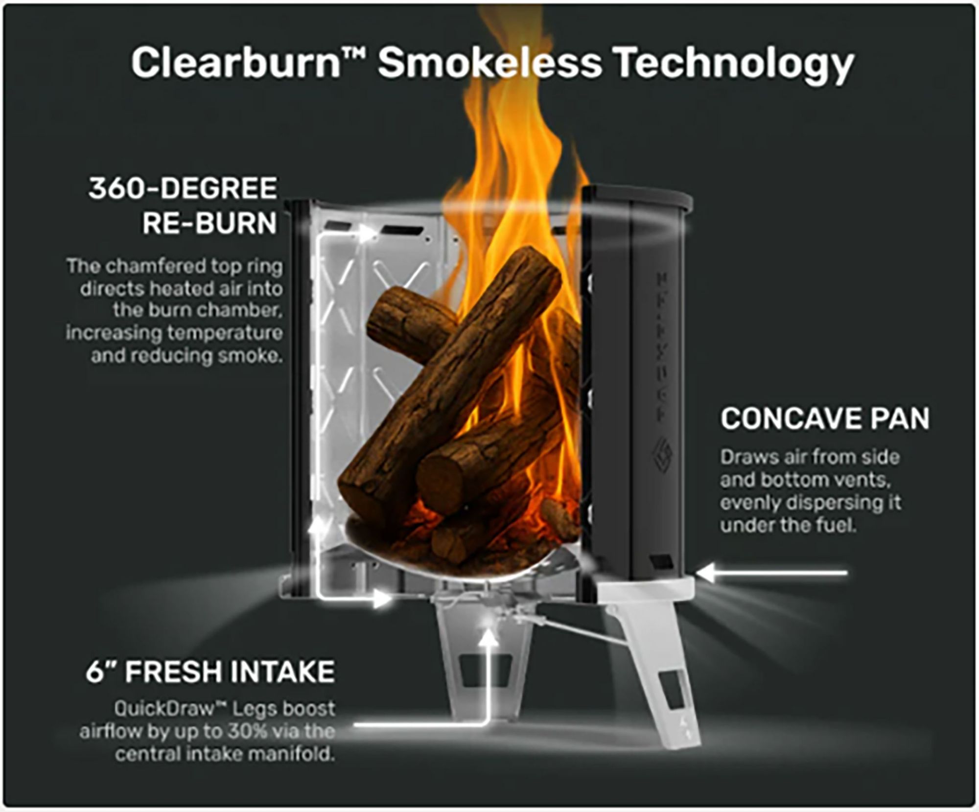 Packfire Collapsible Full-Size Smokeless Fire Pit product image