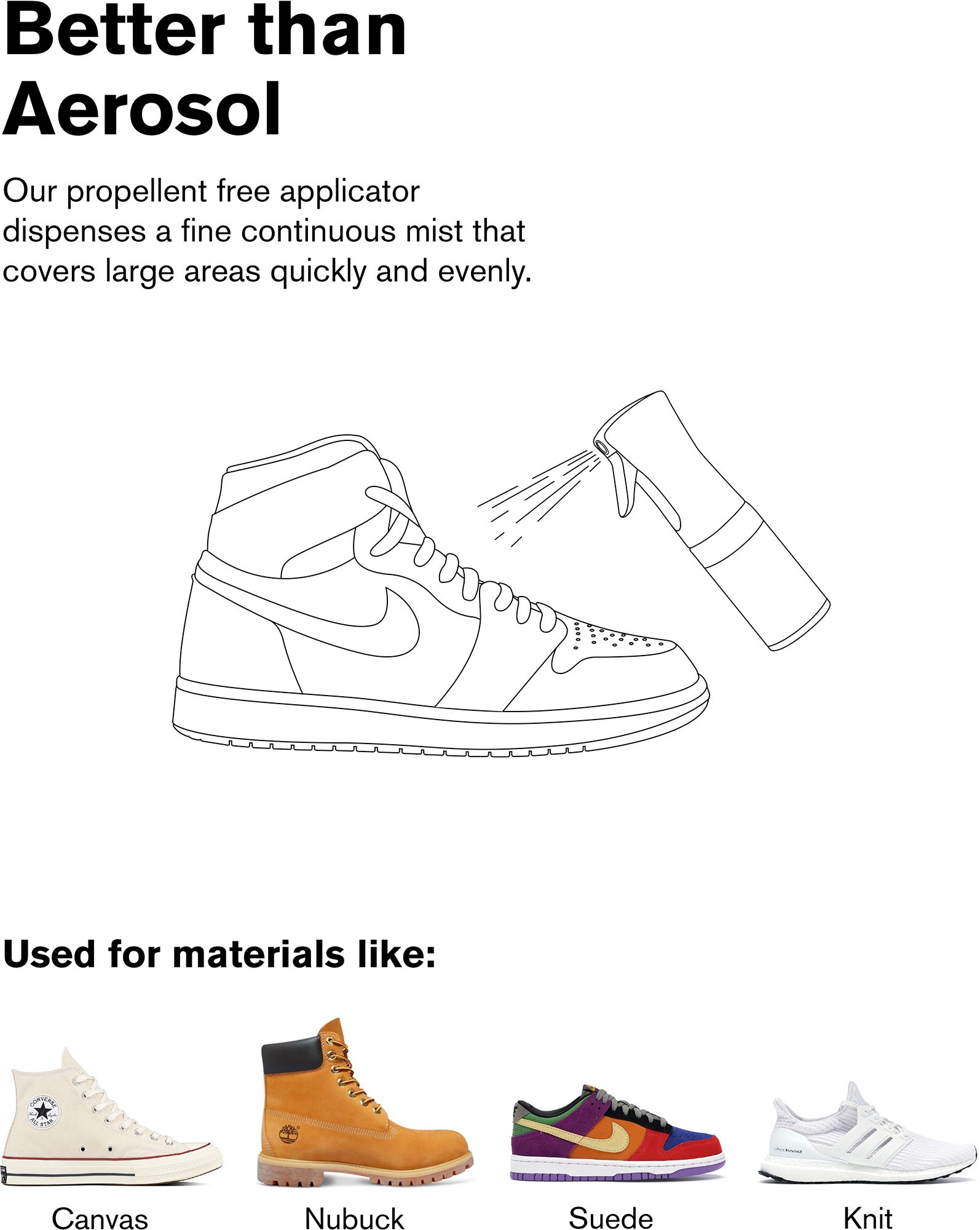 Jason Markk Repel Premium Stain And Water Repellent product image