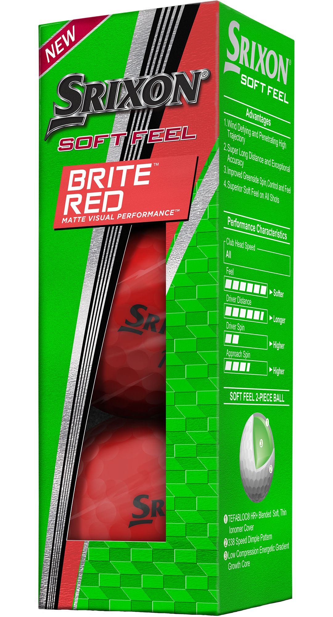 Srixon 2018 Soft Feel 11 Brite Red Golf Balls 4