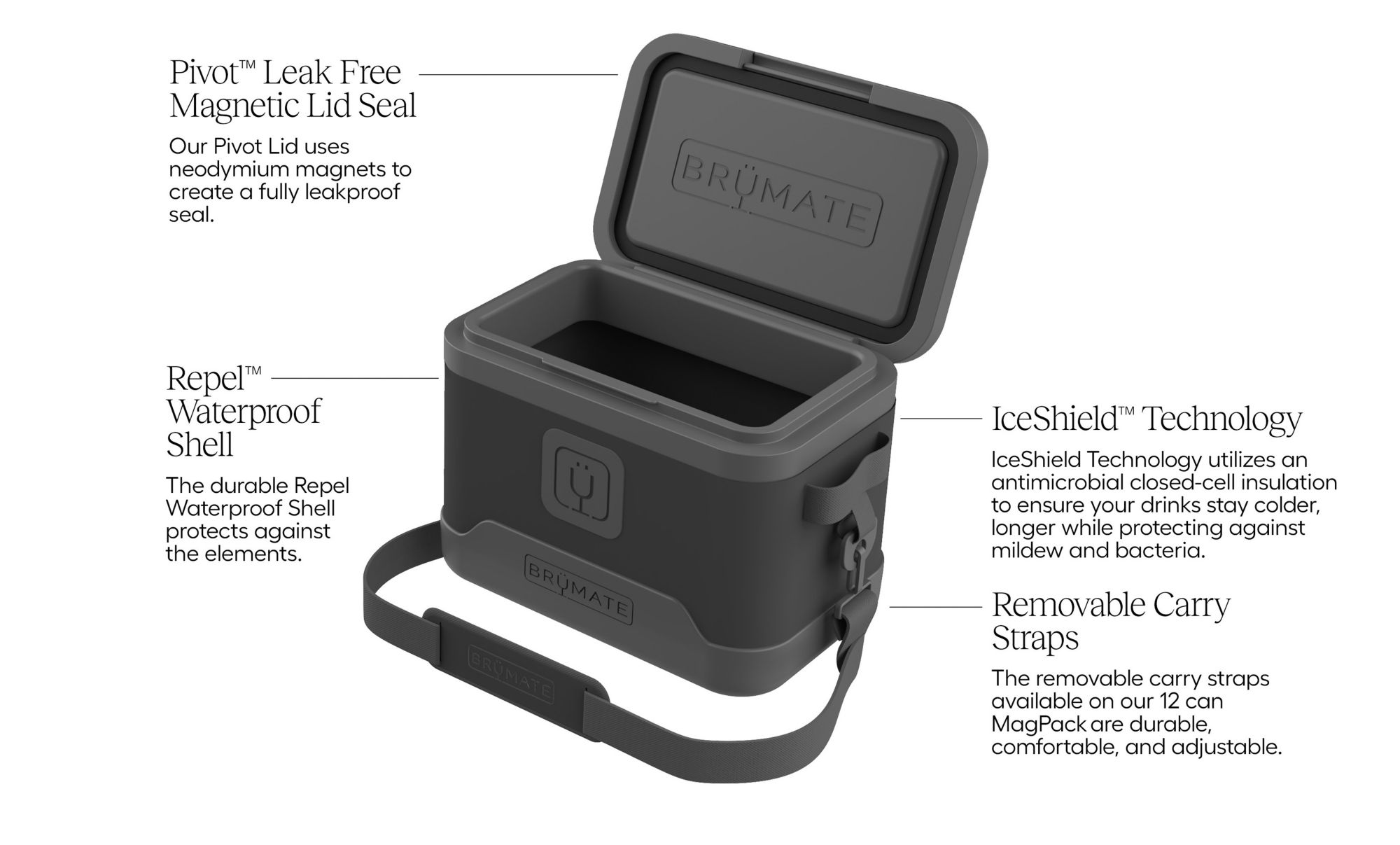 BruMate MagPack 12-Can Shoulder Sling Soft Cooler product image