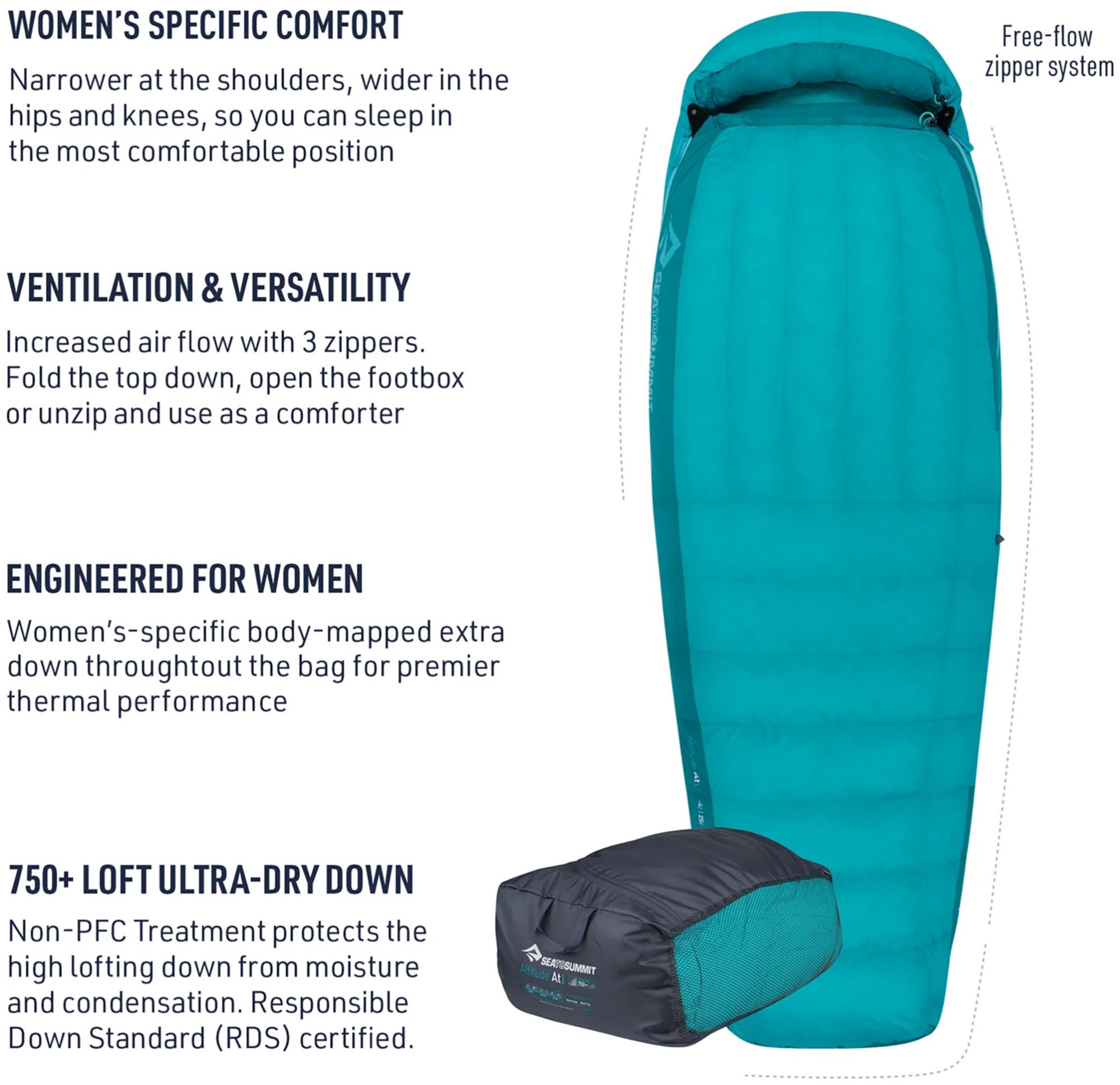Sea to Summit Trek Down 15 Sleeping Bag product image