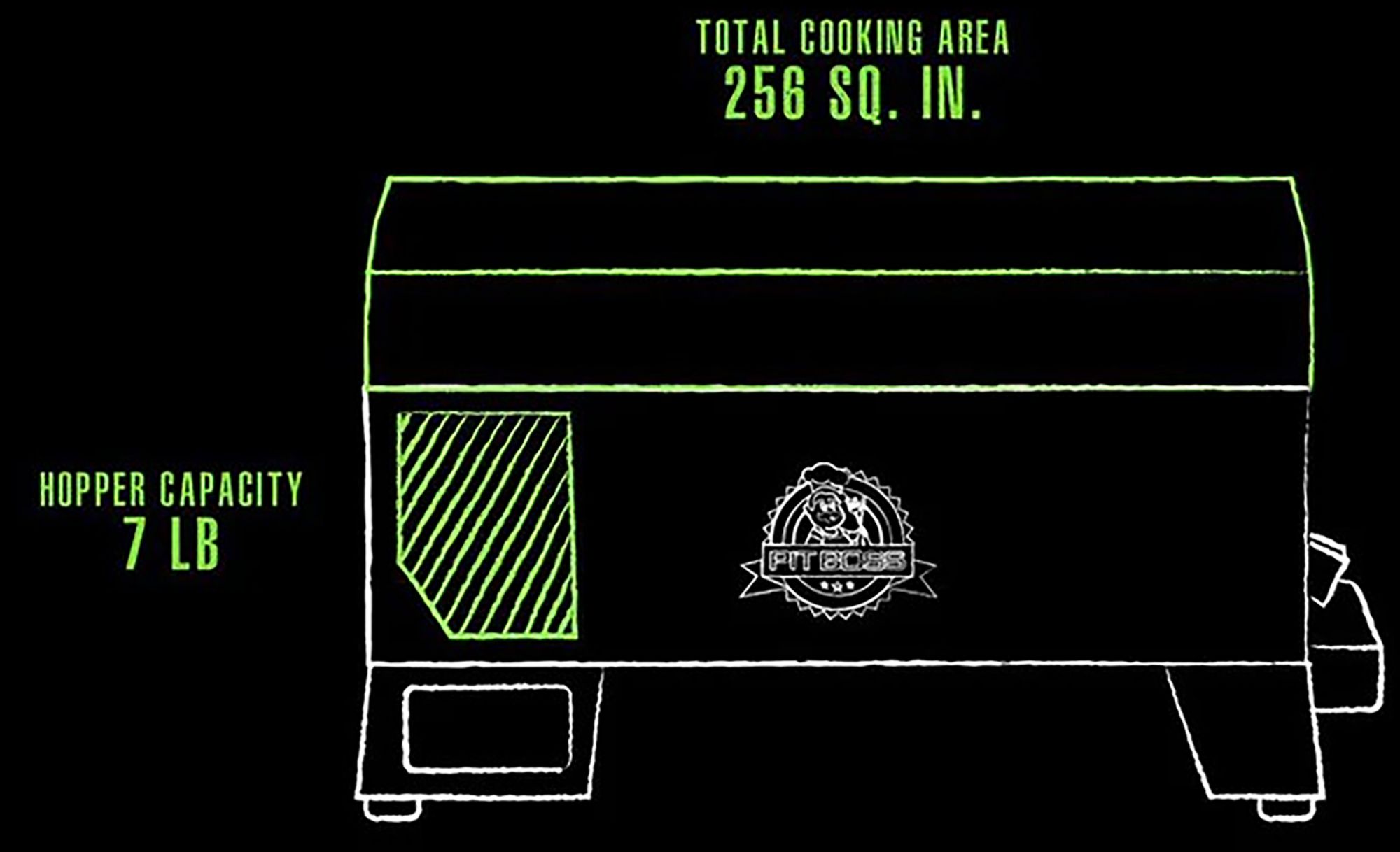 Pit Boss Battery Powered Wood Pellet Grill product image