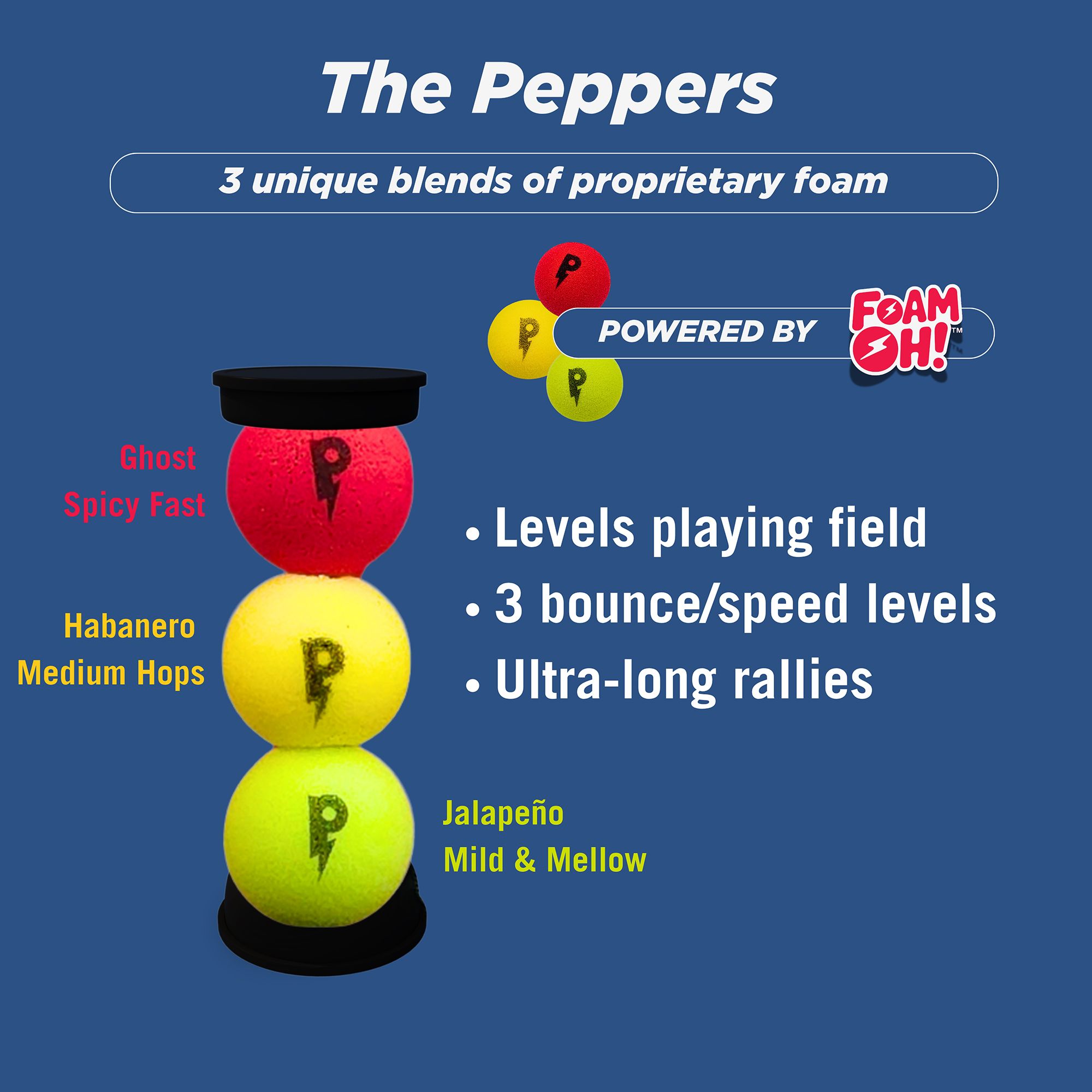 Pepper Pong Full Game Set product image