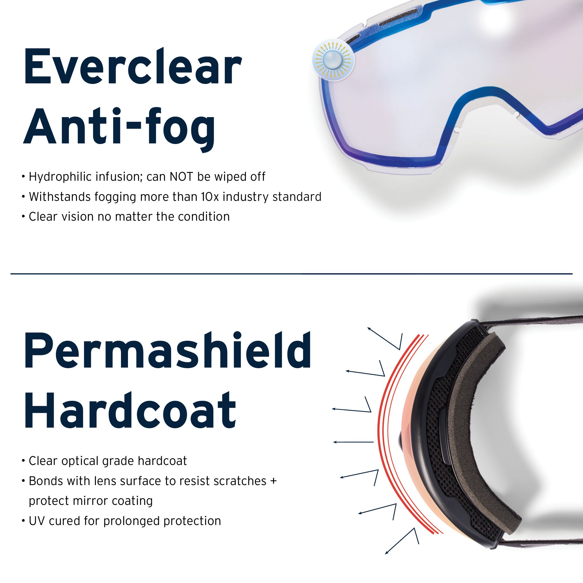Zeal Unisex Portal Optimum Snow Goggles product image