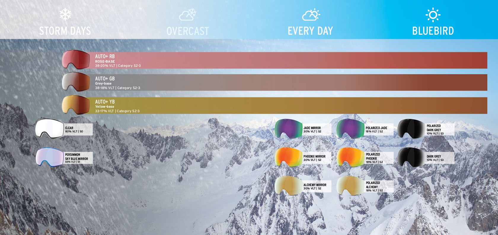 Zeal Unisex Optics Hangfire ODT Snow Goggles product image