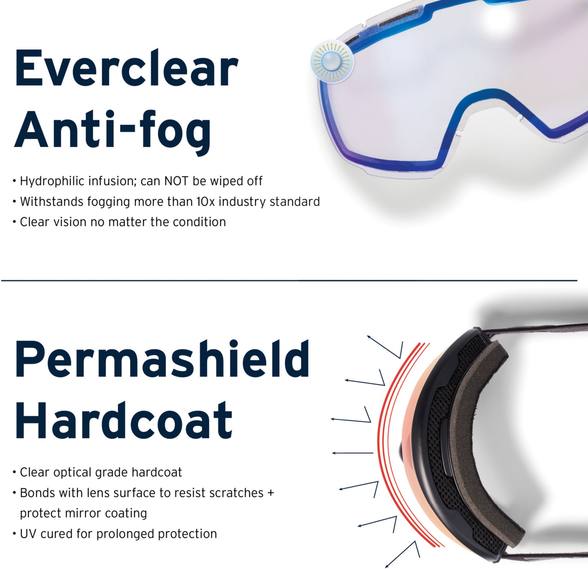 Zeal Unisex Optics Lookout Polarized Rail Lock System ODT Snow Goggles with Bonus Lens product image