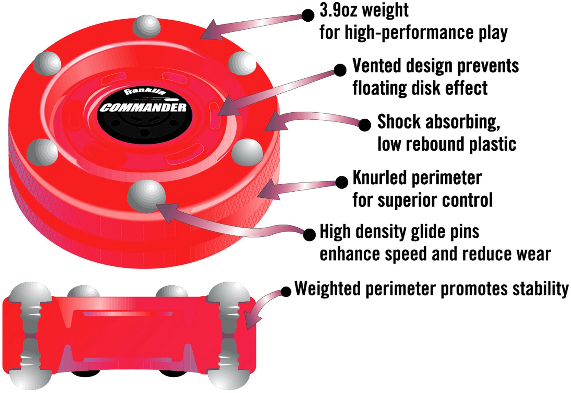 Franklin Pro Commander Street/Roller Hockey Puck product image