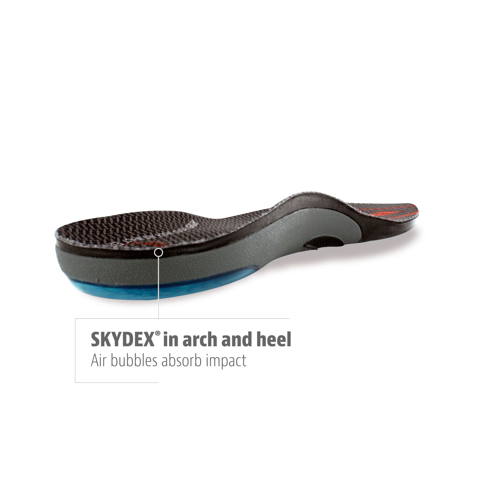 sof sole airr orthotic performance insoles