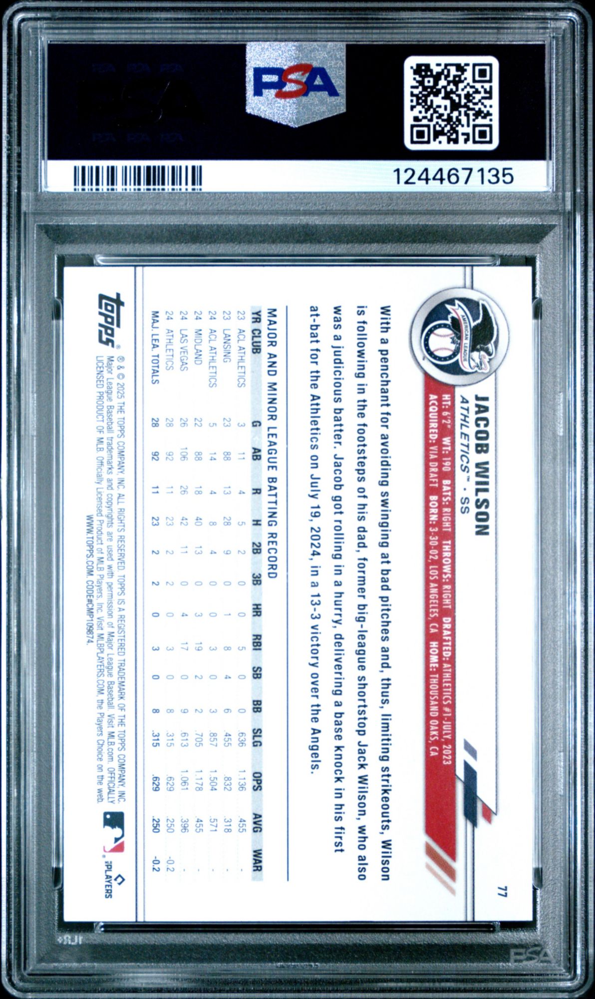 2025 Topps All-Star Game 77 Jacob Wilson PSA 10 product image