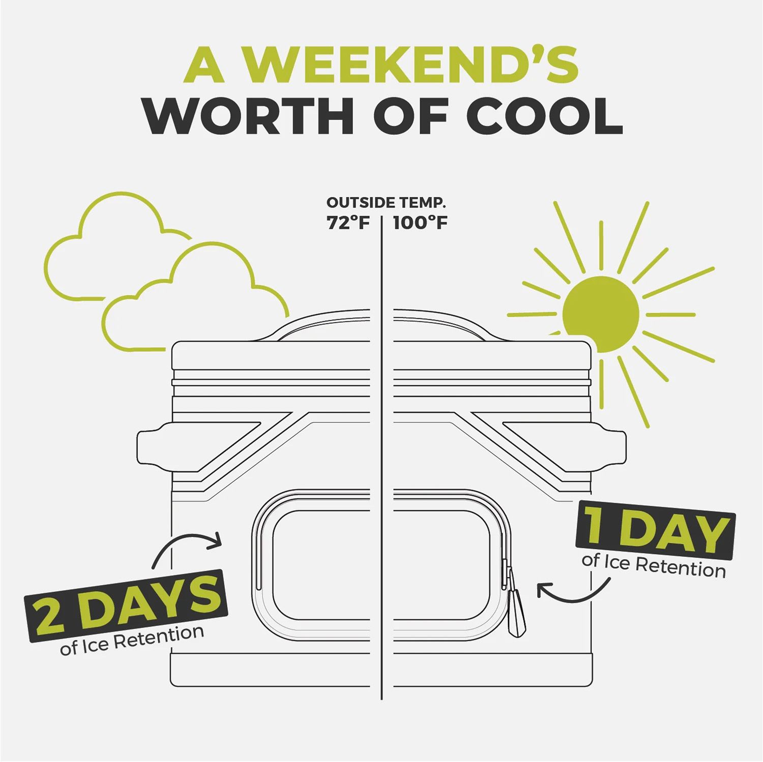 CORE Equipment CLIMAKEEP Magnetic 12-Can Soft Cooler product image