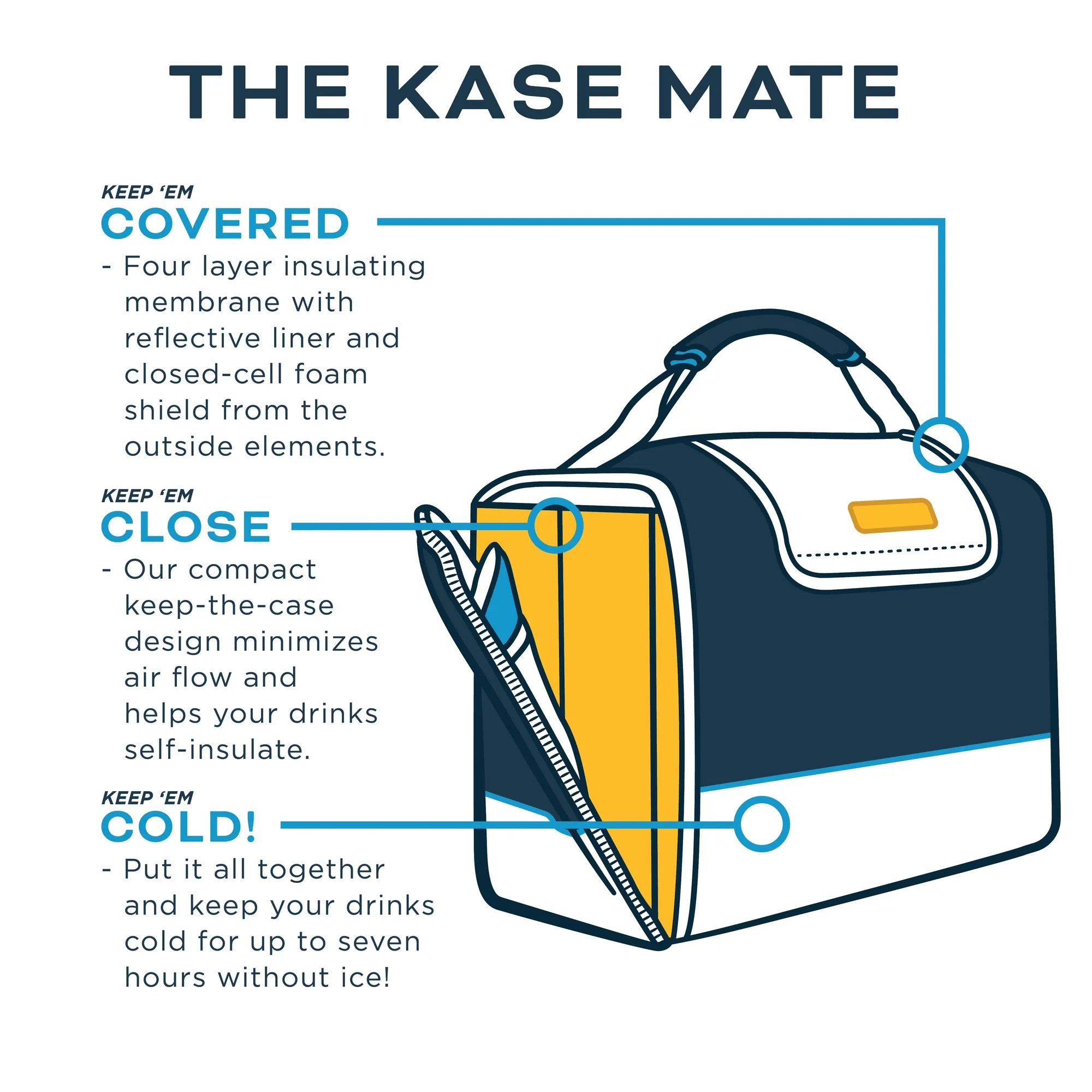 Kanga 12-Pack Kase Mate Cooler product image