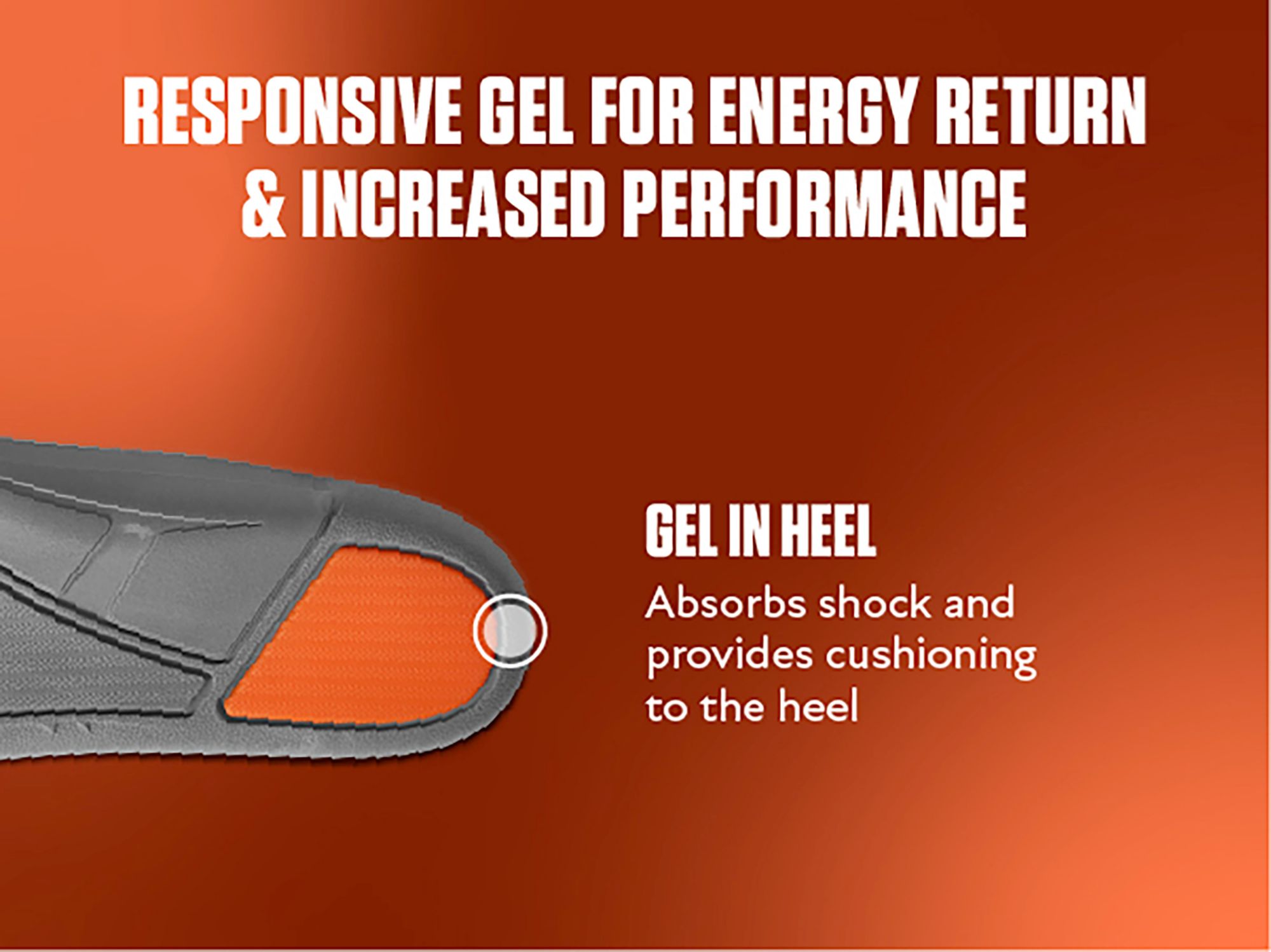 Sof Sole Women's Athletic Trim-to-Fit Insoles product image