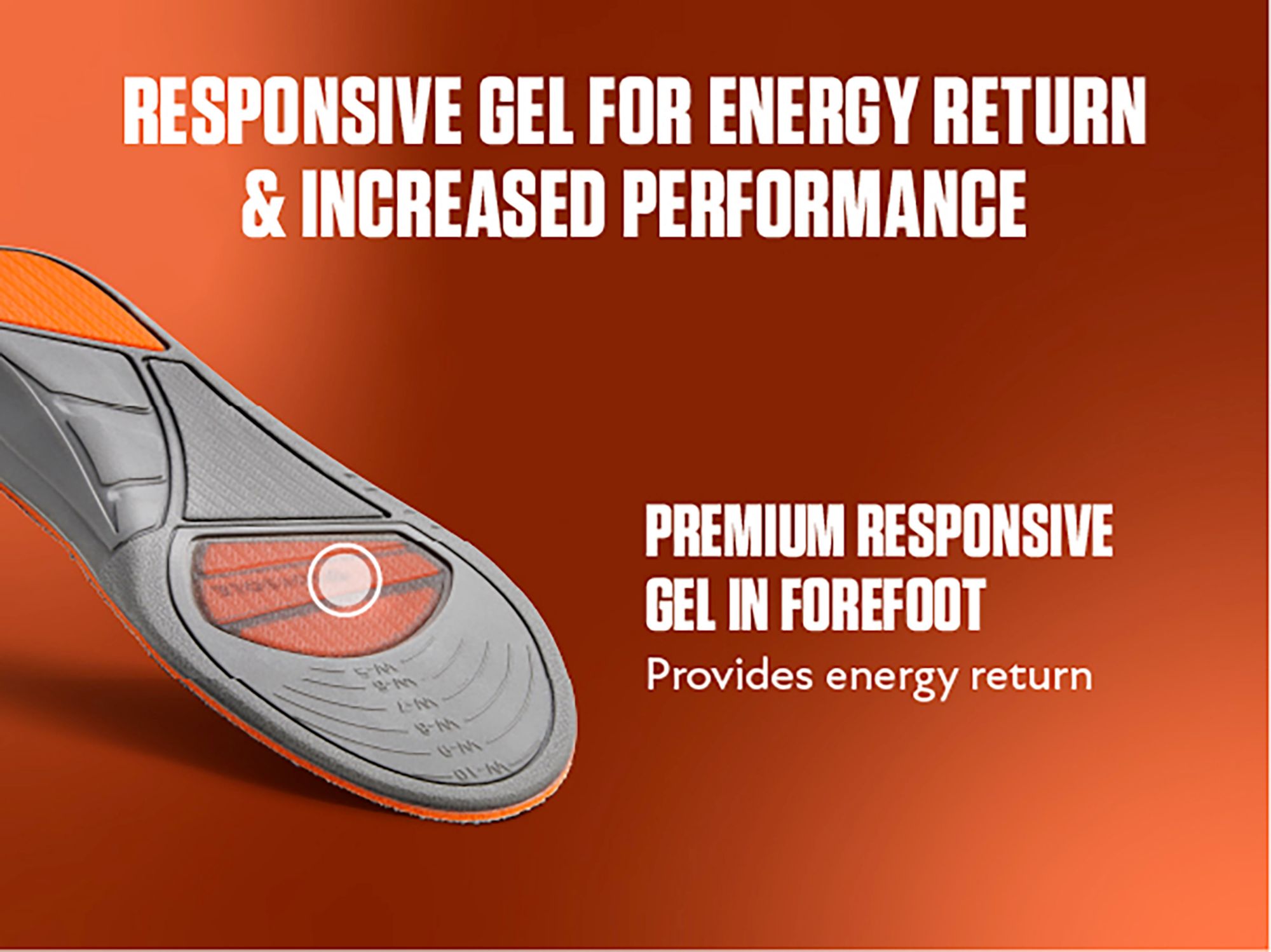 Sof Sole Men's Athletic Trim-to-Fit Insoles product image