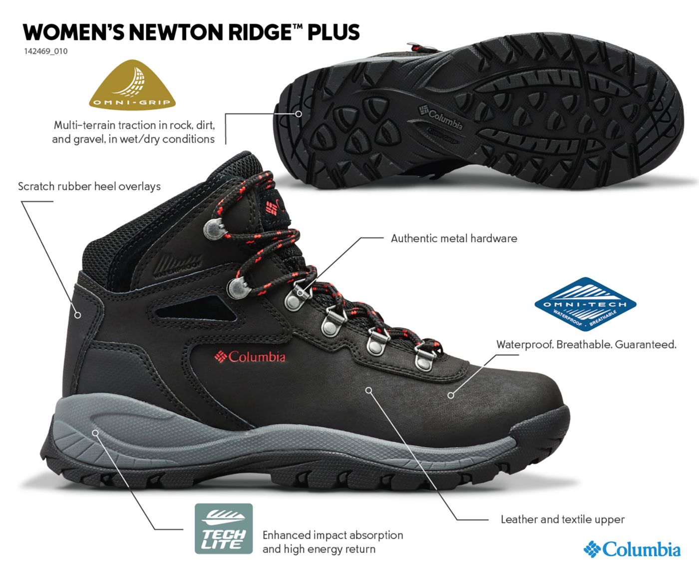 Columbia women's newton ridge hiking boots deals