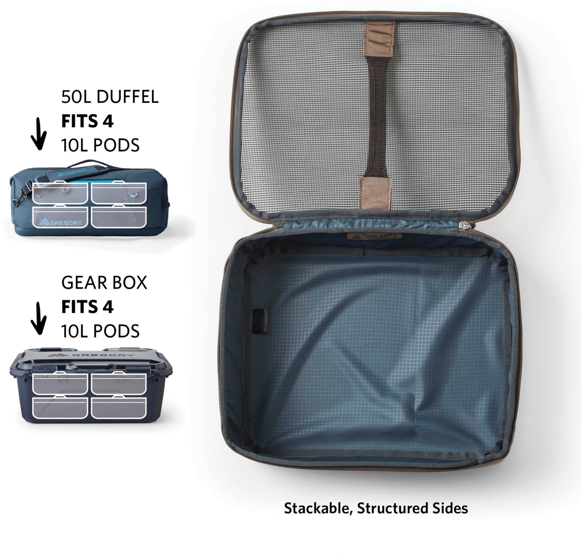 Gregory Alpaca Gear Pod 10 product image