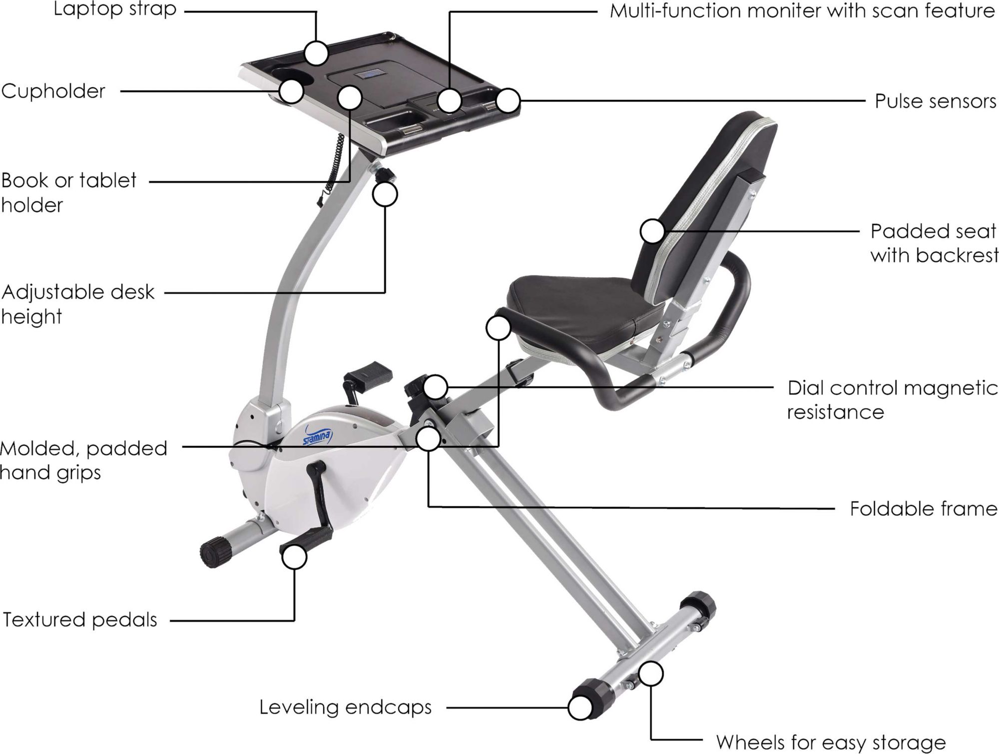 Stamina 2-in-1 Recumbent Exercise Bike and Workstation product image