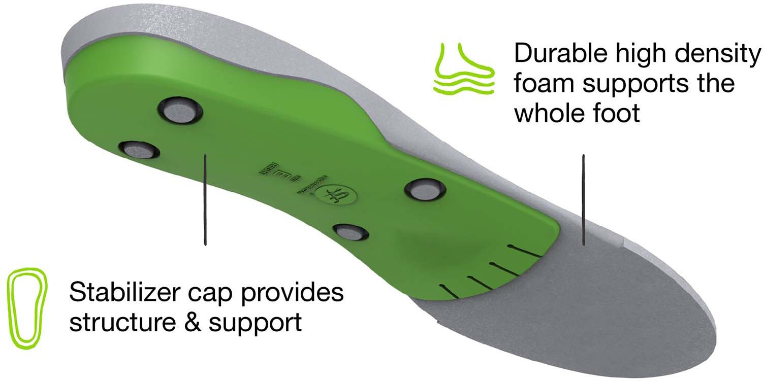 Superfeet All-Purpose Wide Fit Support Insoles