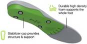 Superfeet All-Purpose Wide Fit Support Insoles product image