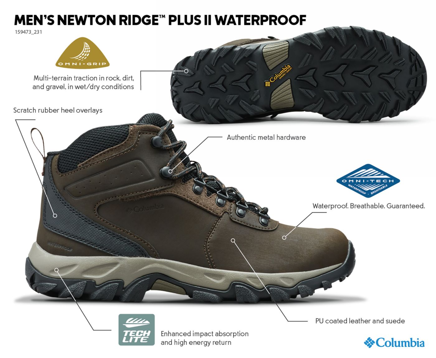 Columbia men's newton ridge plus ii hiking boots online