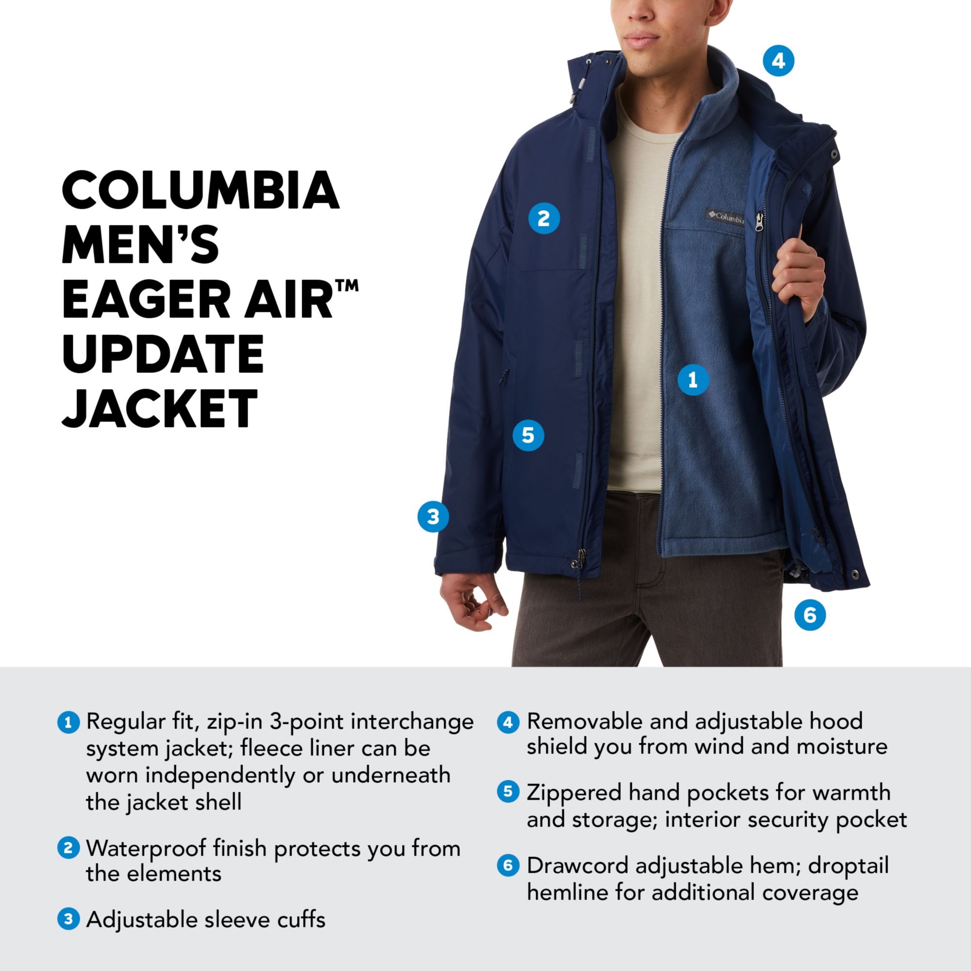 columbia eager air interchange jacket cabela's