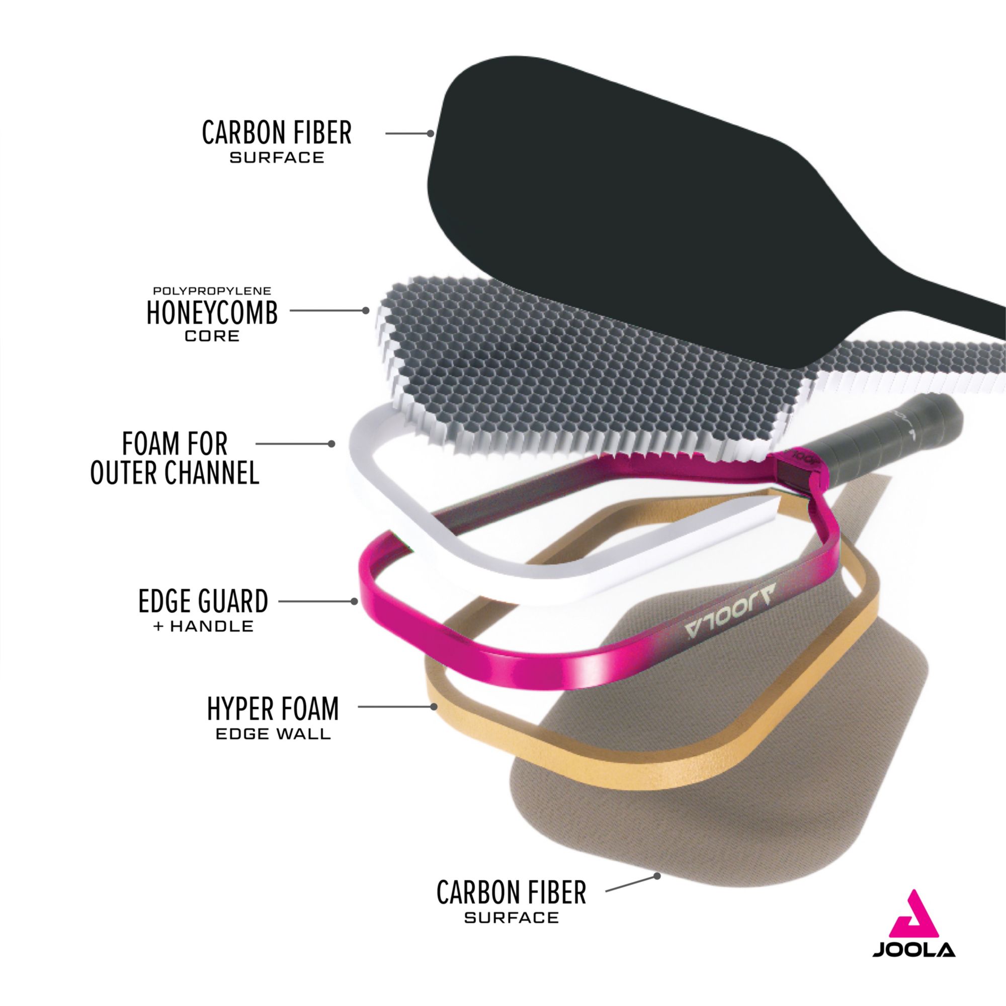 JOOLA Tyson McGuffin Magnus 3 16mm Pickleball Paddle product image