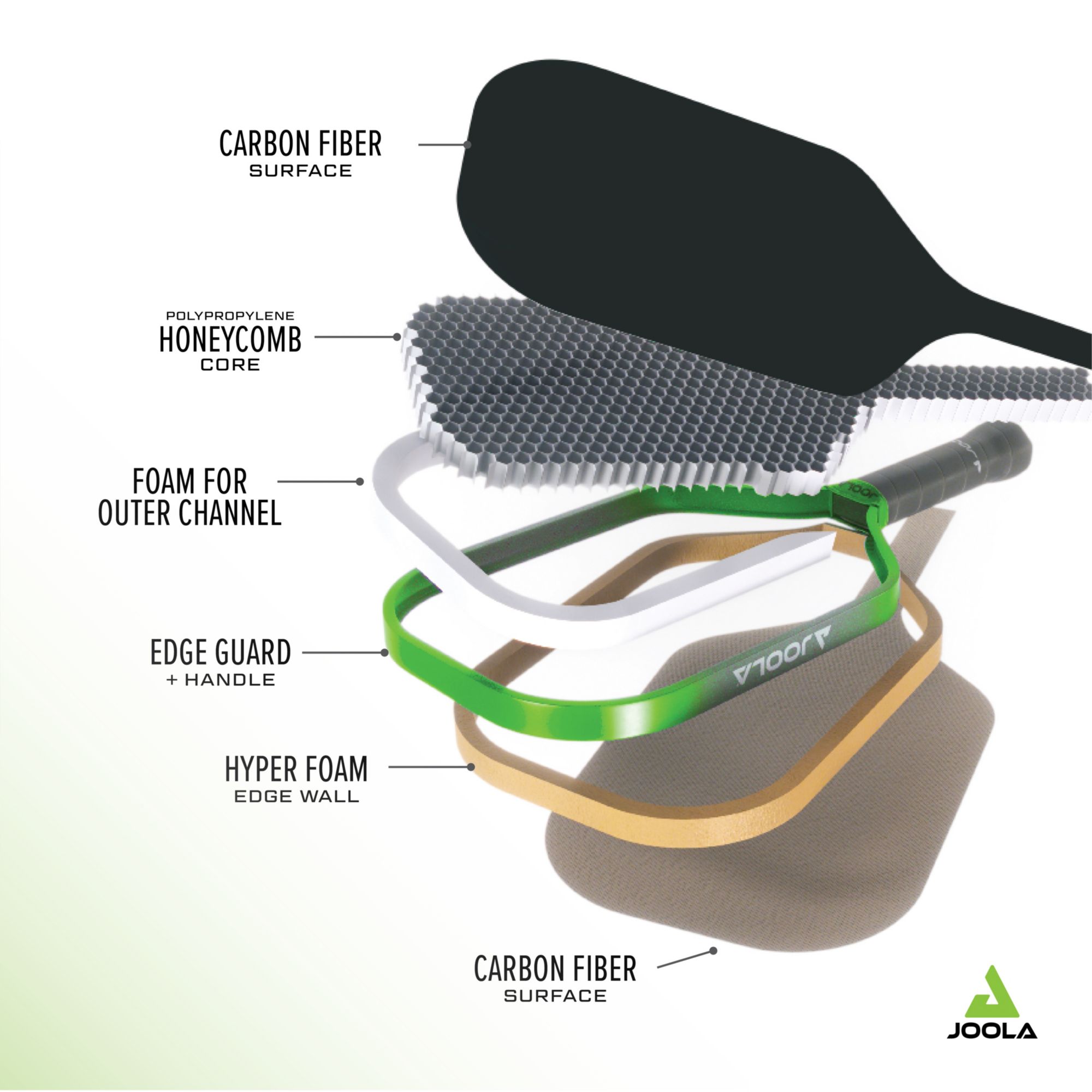 JOOLA Ben Johns Hyperion 3 16mm Pickleball Paddle | Golf Galaxy