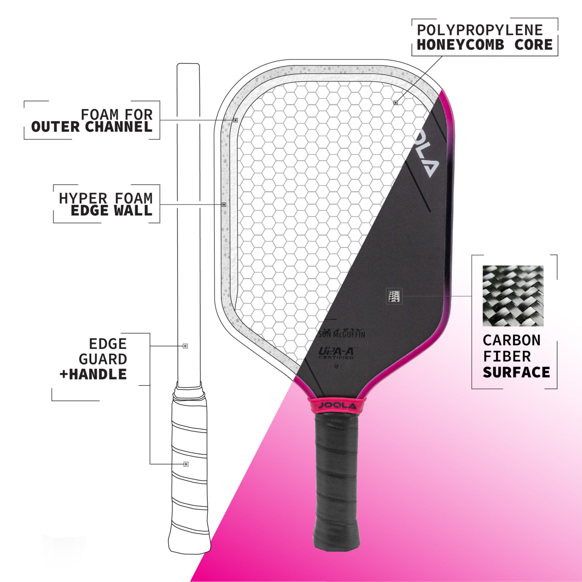 JOOLA Tyson Magnus 3S 14mm Pickleball Paddle product image