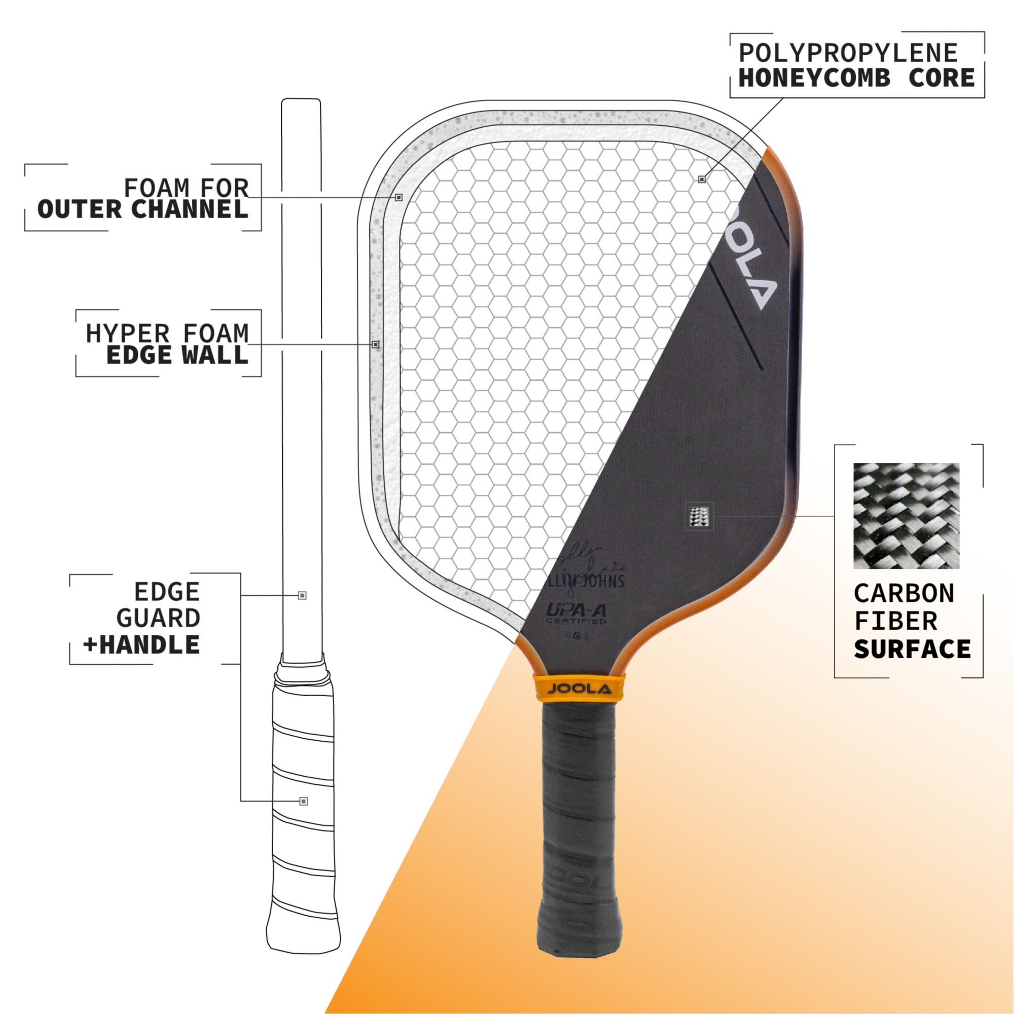 JOOLA Collin Johns Scorpeus 3S 16mm Pickleball Paddle product image