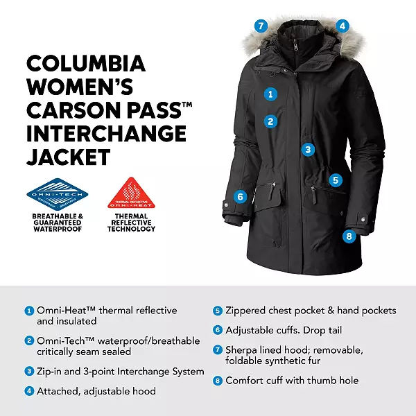 Columbia Women's Carson Pass IC Jacket
