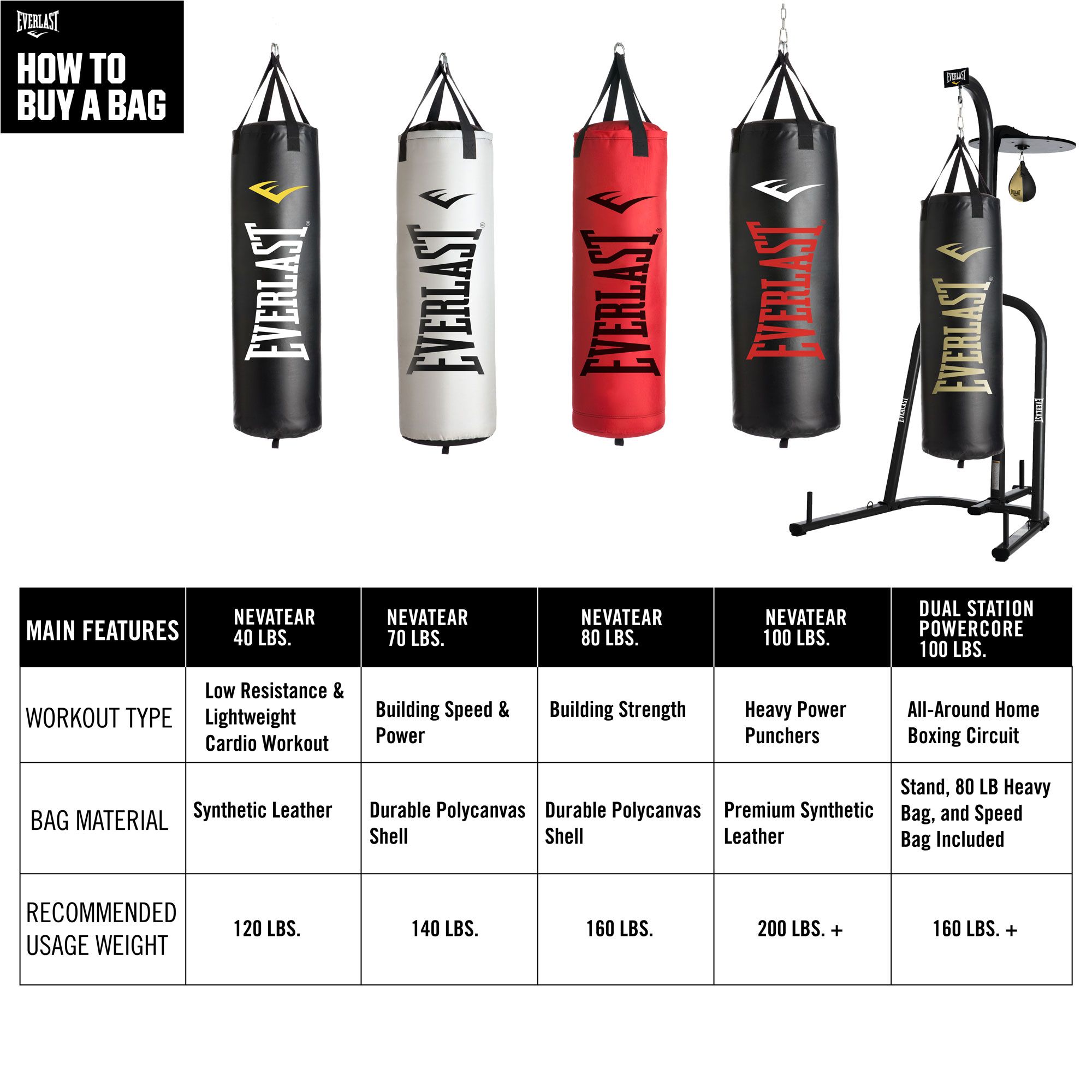everlast heavy bag weight