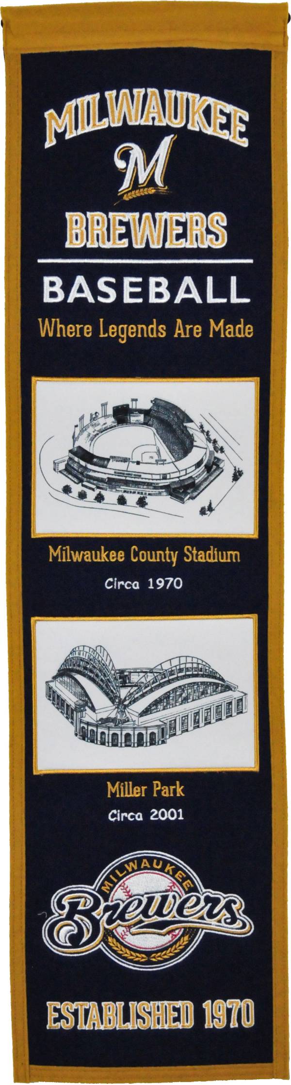 Winning Streak Sports Milwaukee Brewers Stadium Evolution Banner