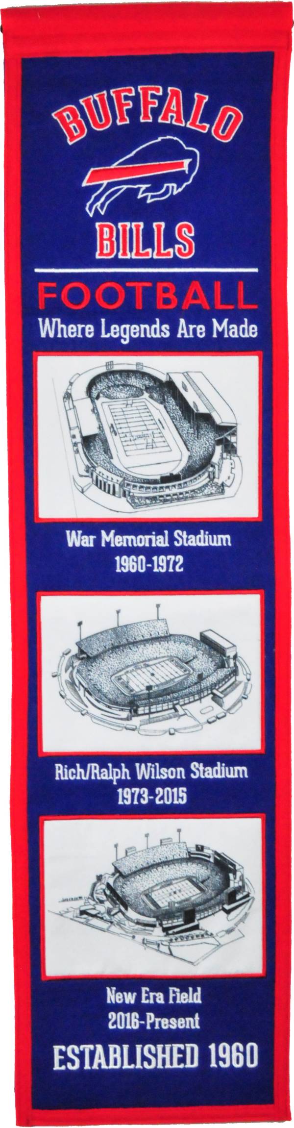 Winning Streak Sports Buffalo Bills Stadium Evolution Banner