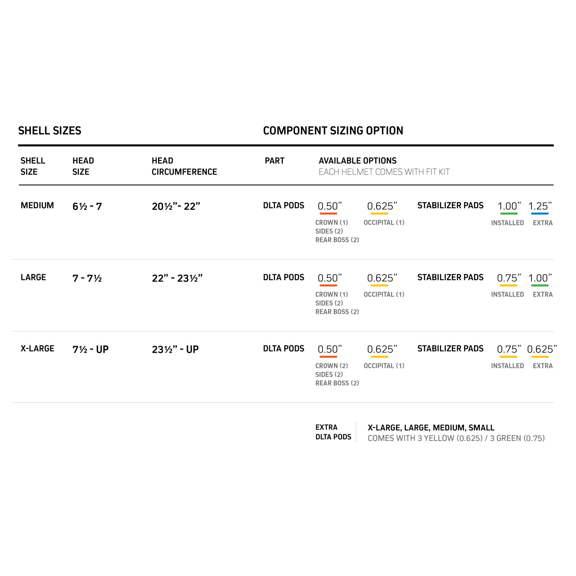 VICIS Varsity ZERO2 Elite Football Helmet with Facemask Style SO-212 product image